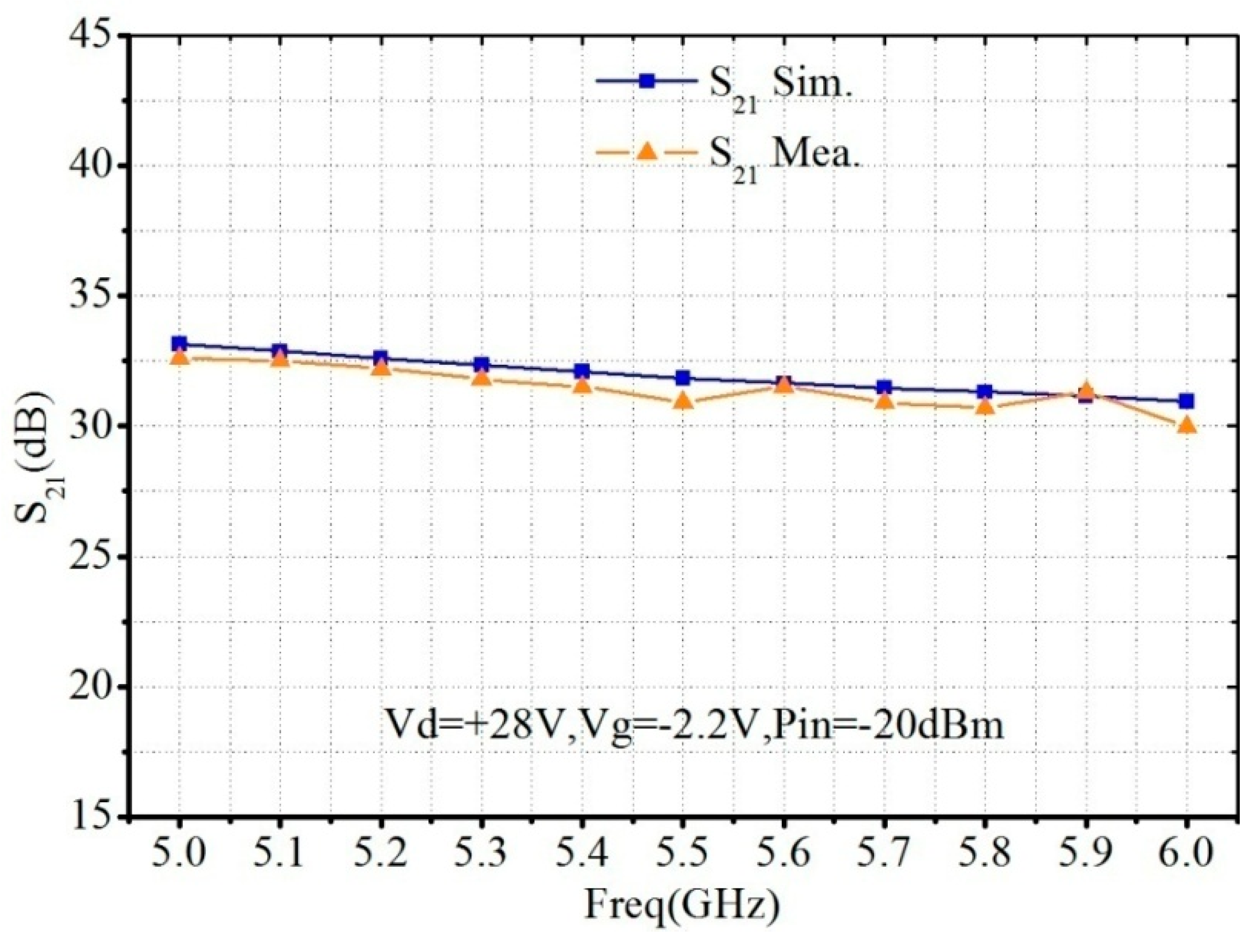 Micromachines 13 02079 g007 Micromachines 13 02079 g007