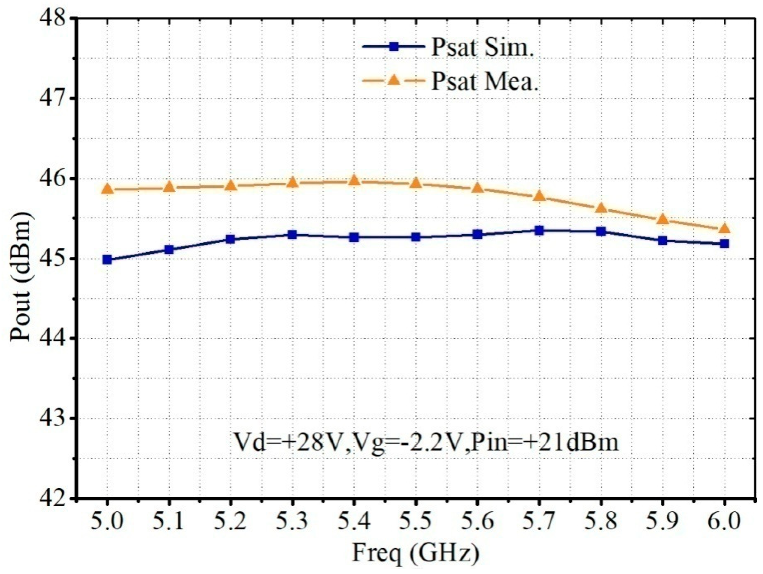 Micromachines 13 02079 g008 Micromachines 13 02079 g008