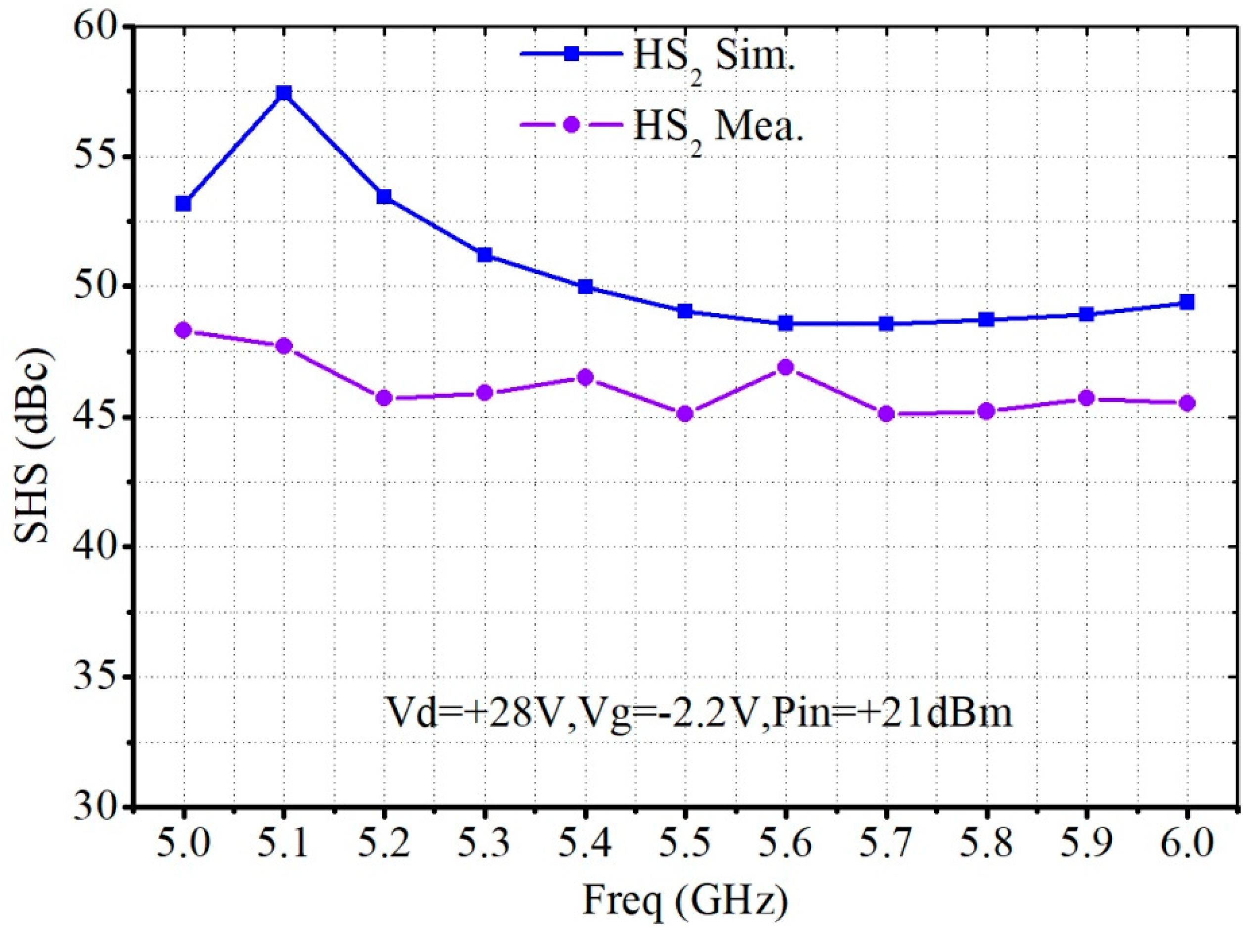 Micromachines 13 02079 g011 Micromachines 13 02079 g011