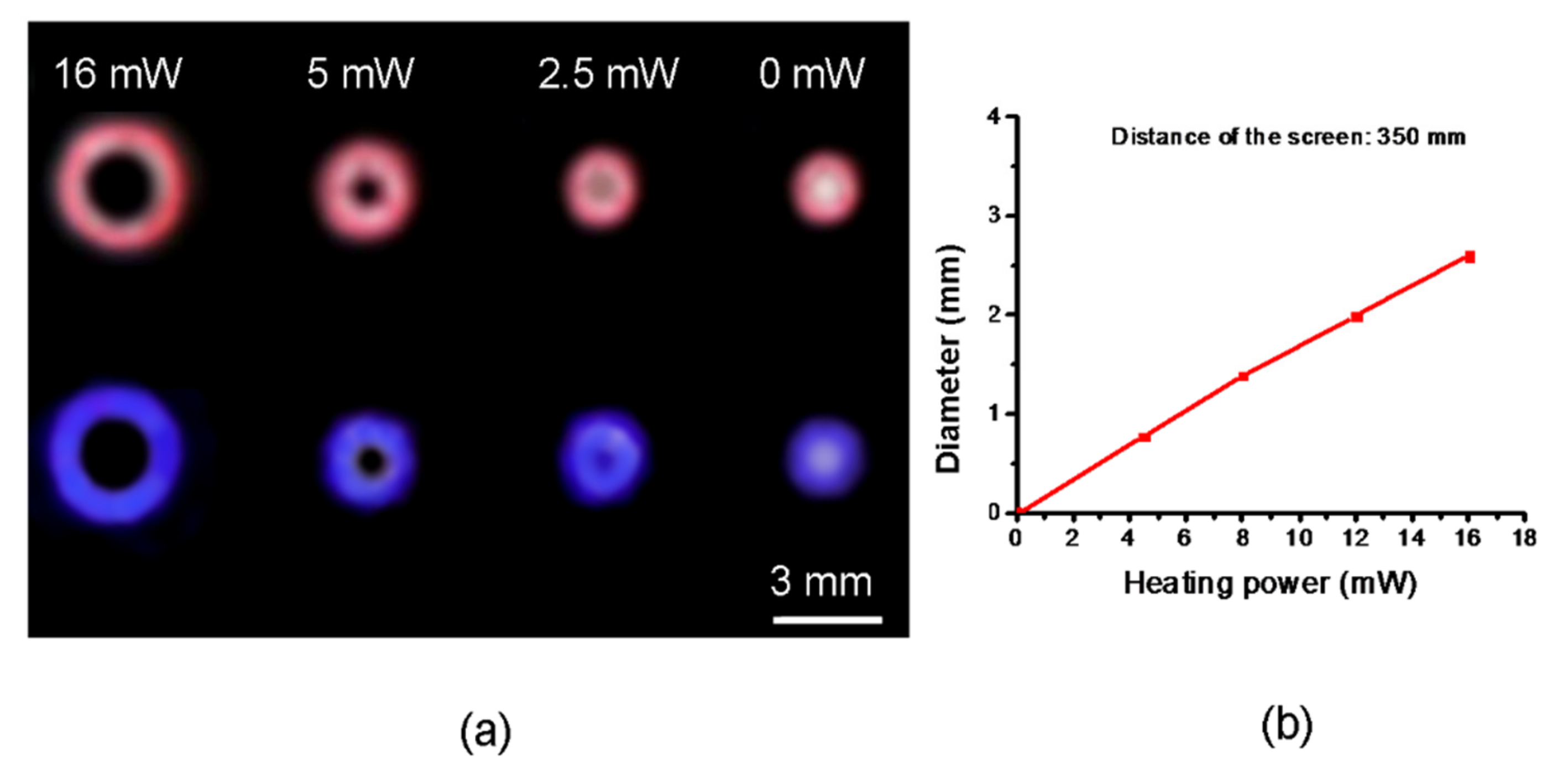 Micromachines 13 02083 g009 Micromachines 13 02083 g009