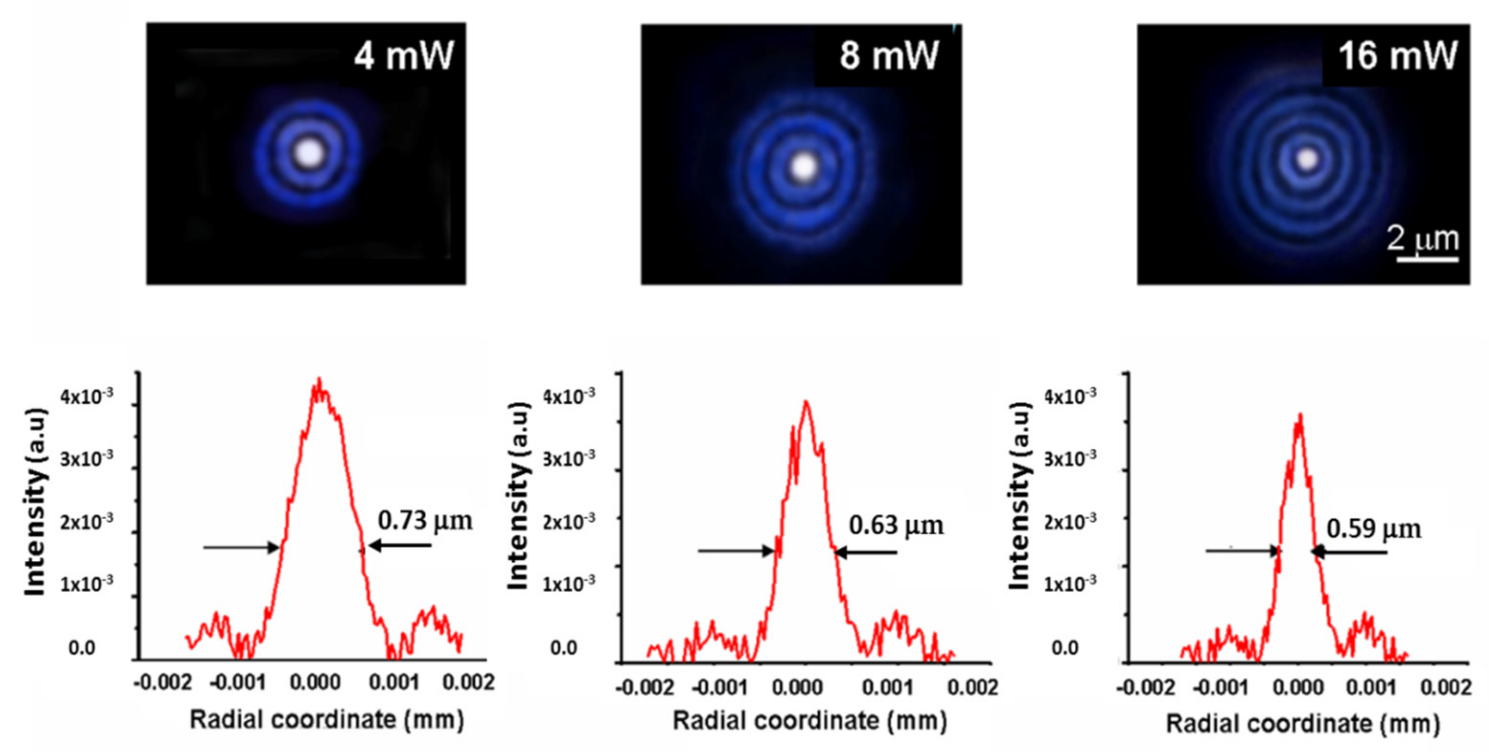 Micromachines 13 02083 g011 Micromachines 13 02083 g011