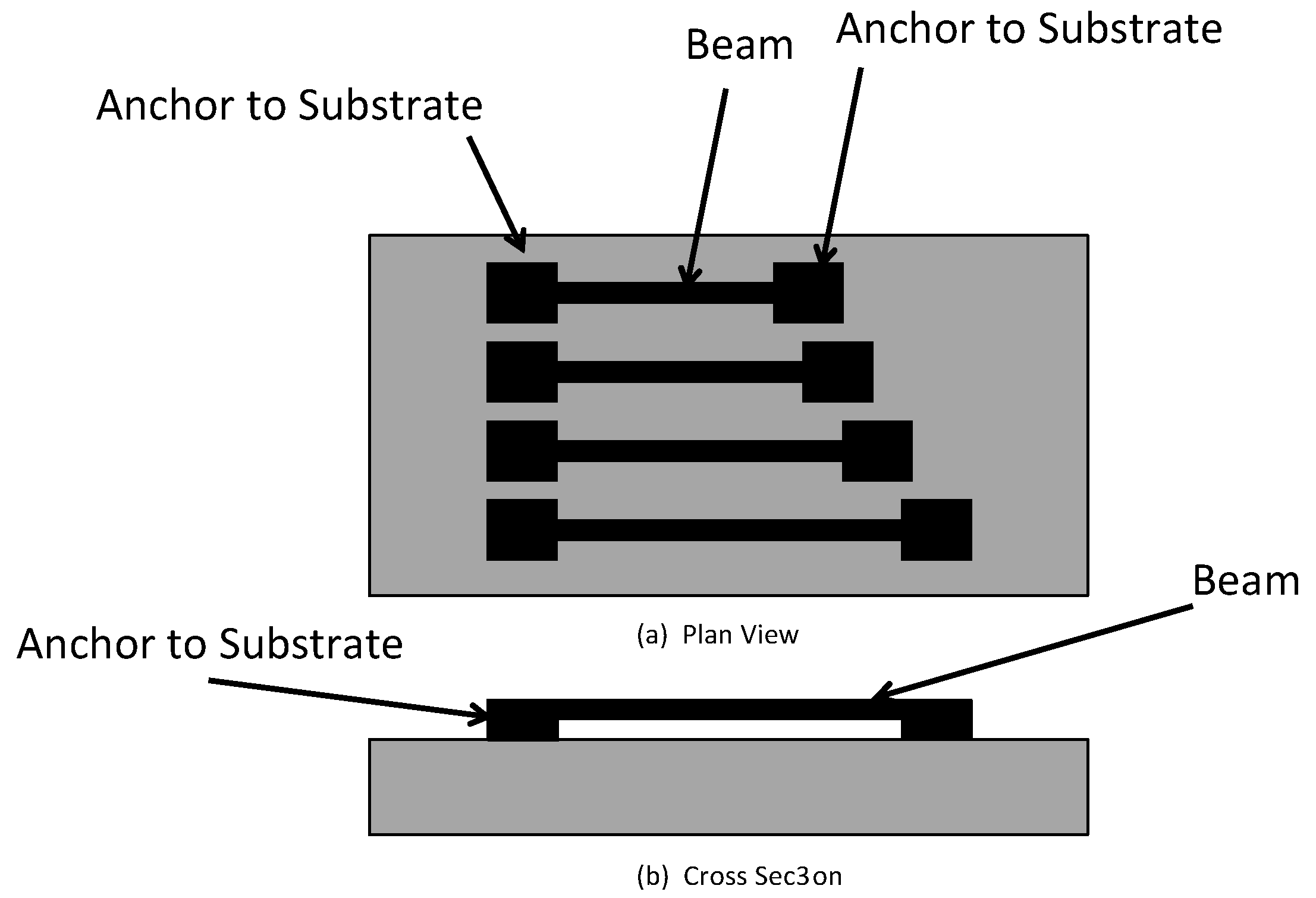Micromachines 13 02084 g006 Micromachines 13 02084 g006
