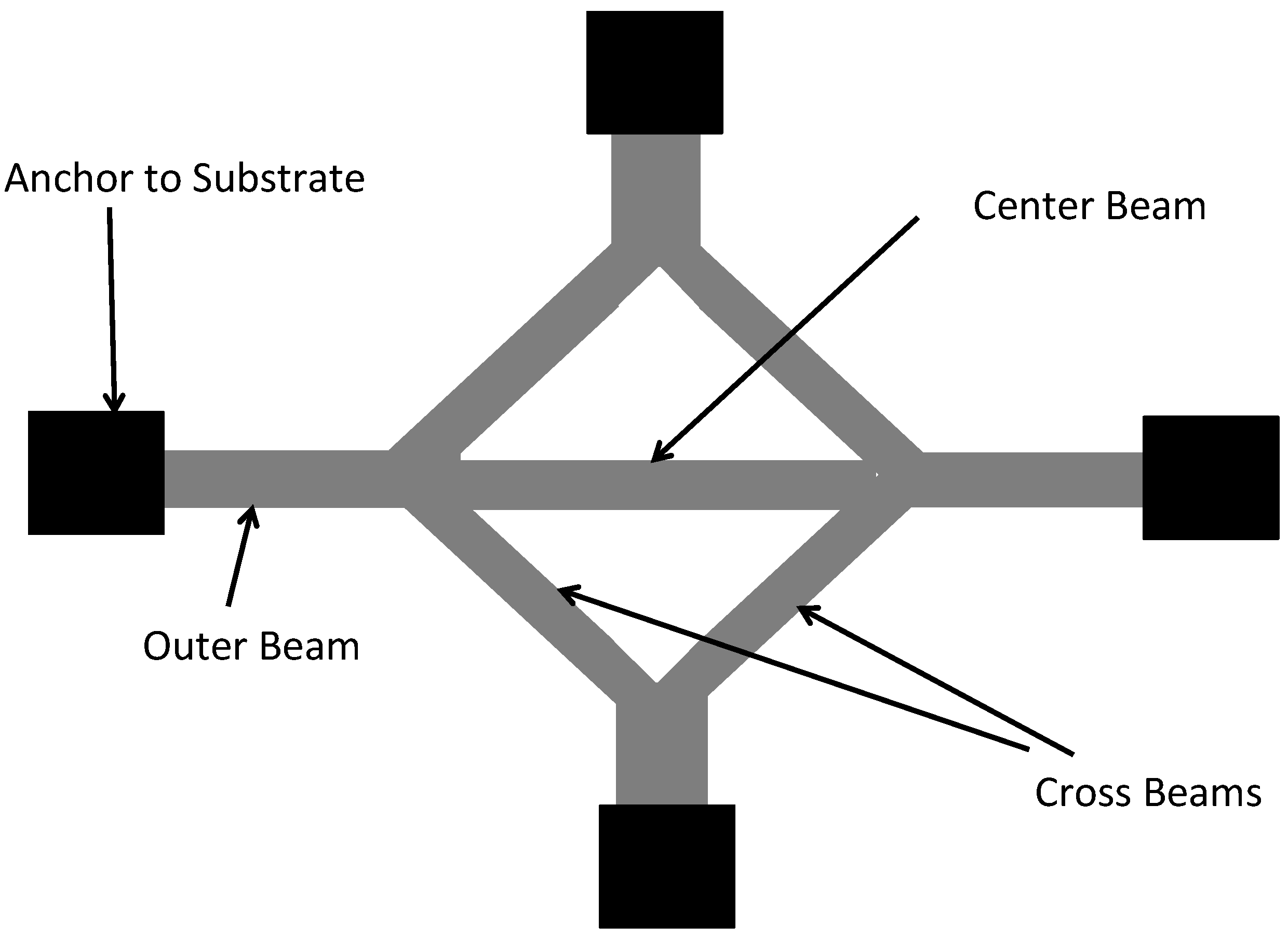 Micromachines 13 02084 g009 Micromachines 13 02084 g009