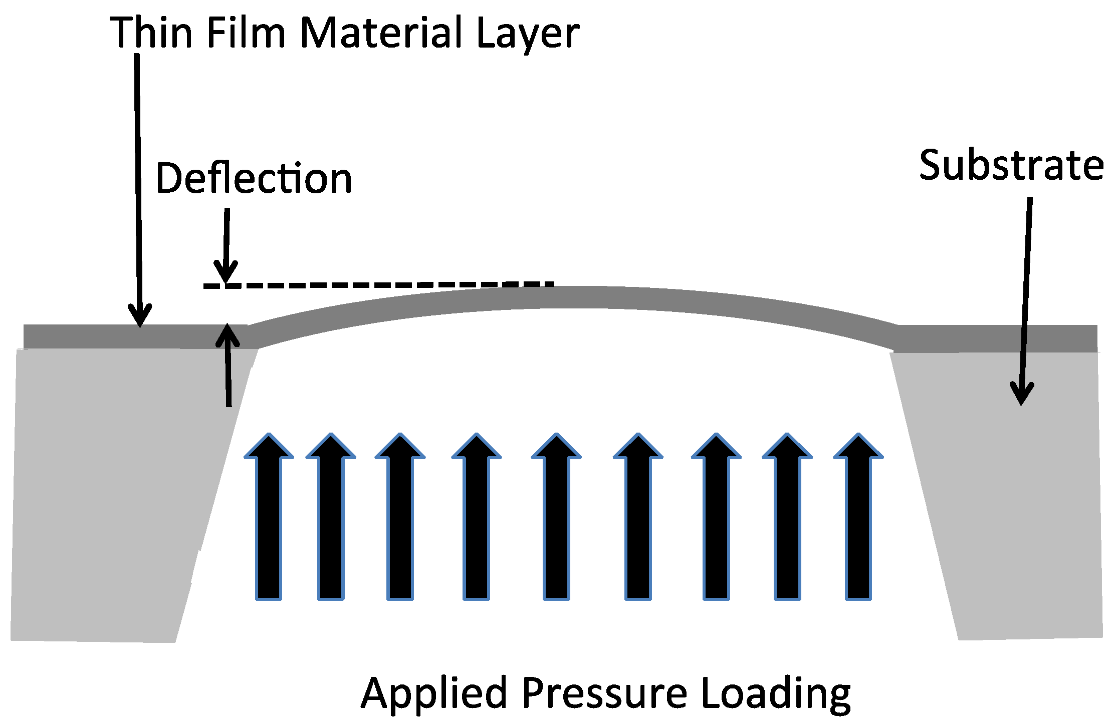 Micromachines 13 02084 g014 Micromachines 13 02084 g014