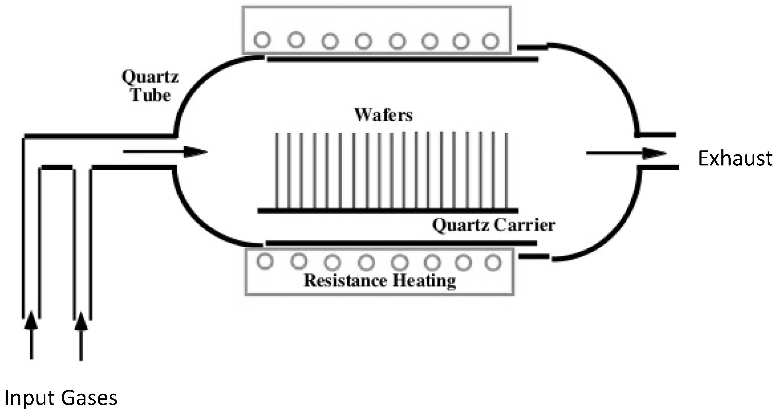 Micromachines 13 02084 g0a1 Micromachines 13 02084 g0a1