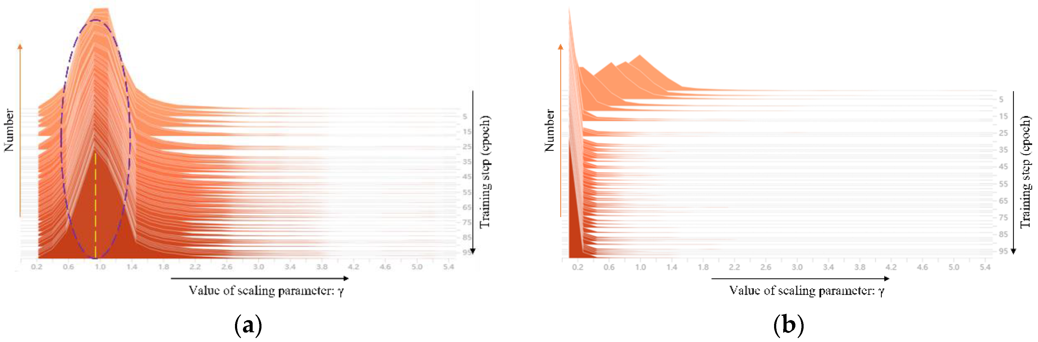 Micromachines 13 02085 g004a