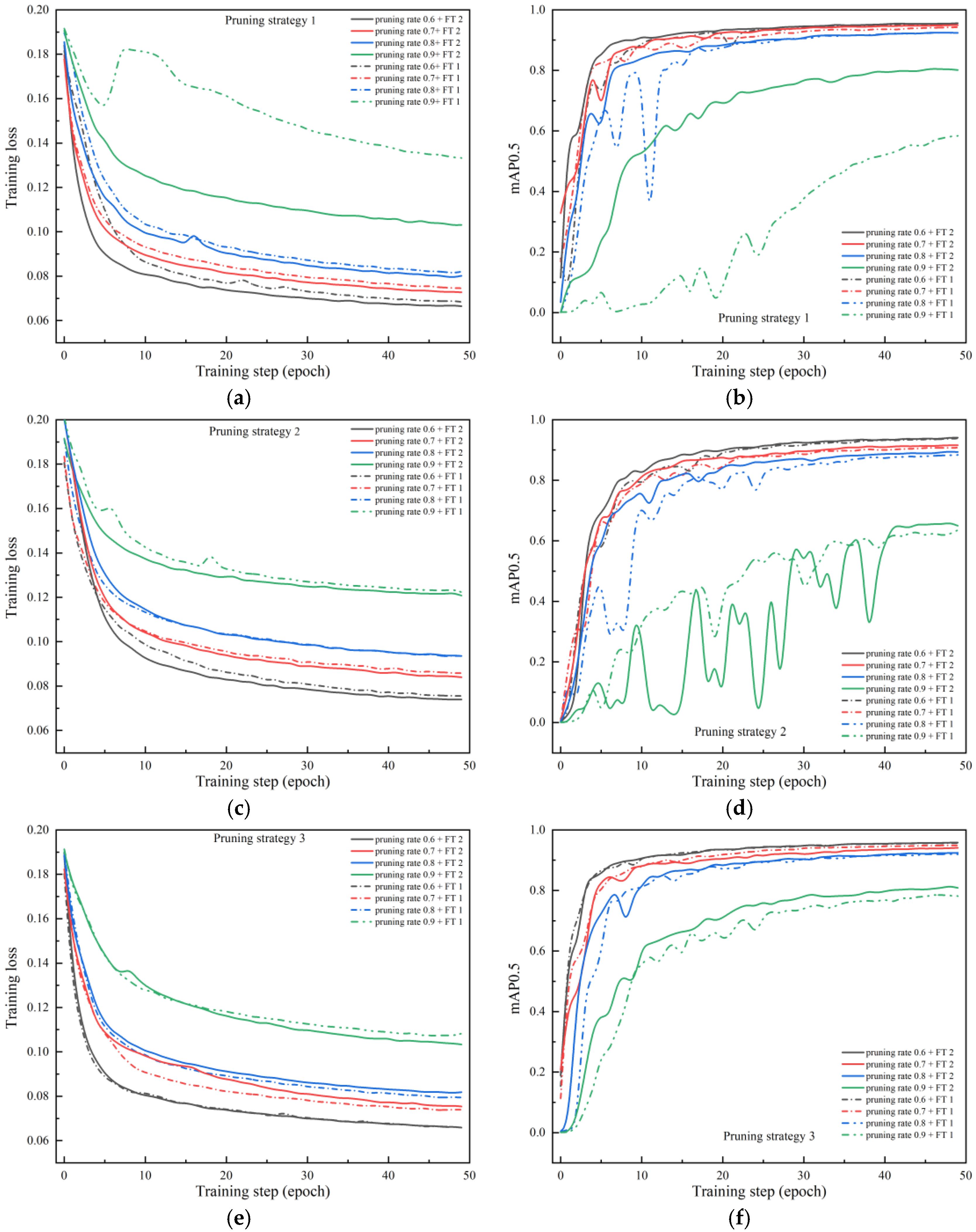 Micromachines 13 02085 g006