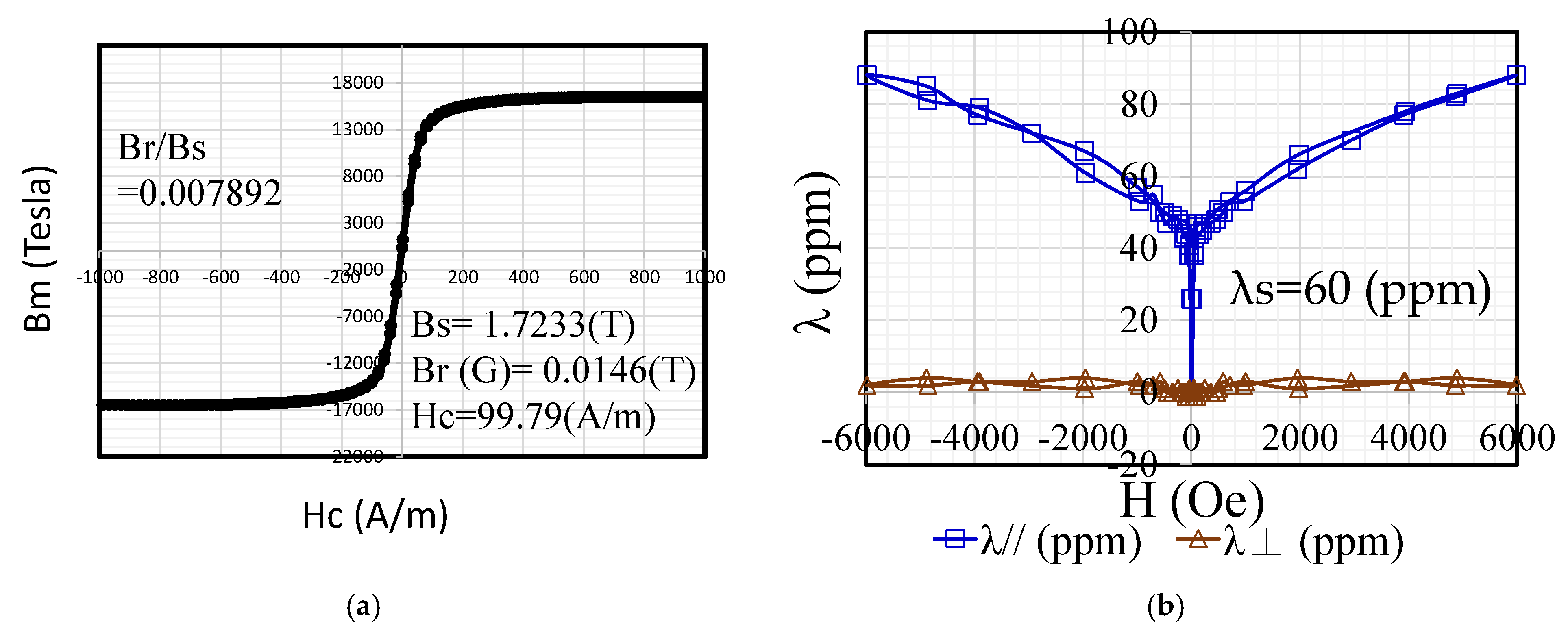 Micromachines 13 02086 g003