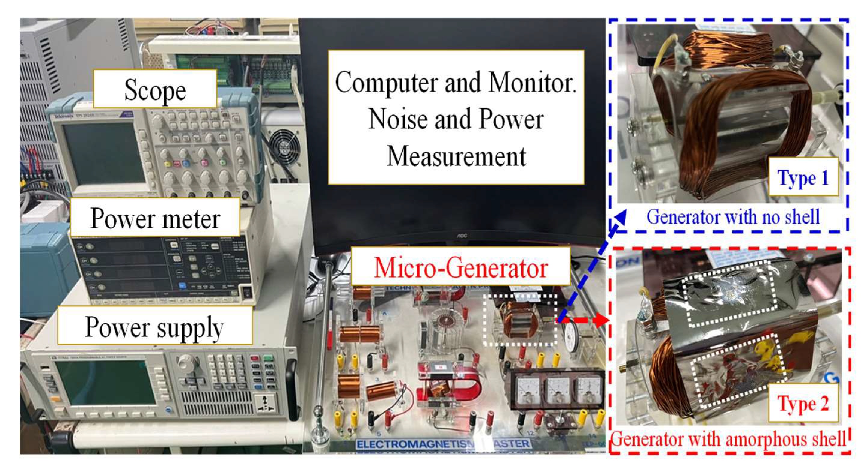 Micromachines 13 02086 g008