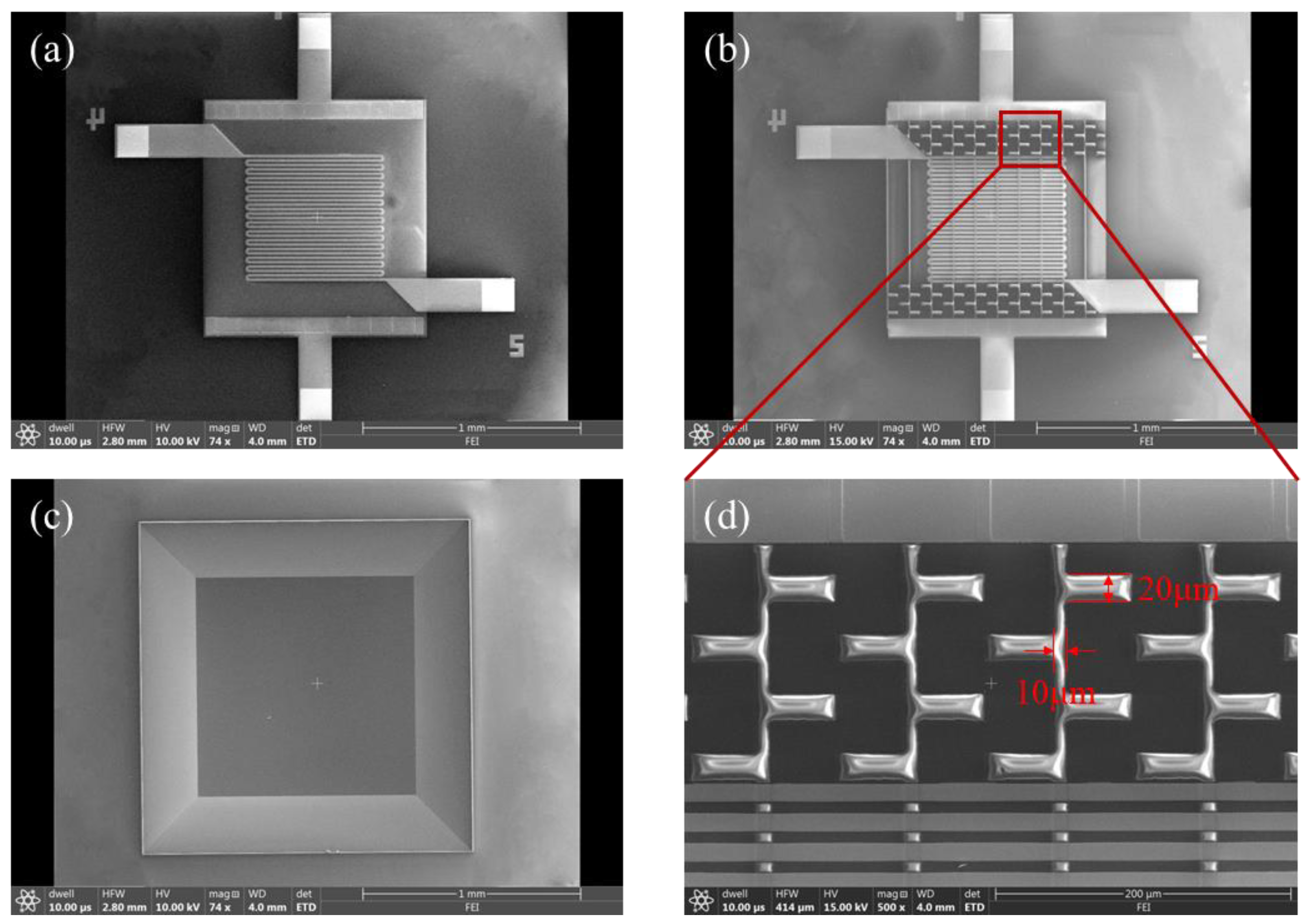 Micromachines 13 02090 g002