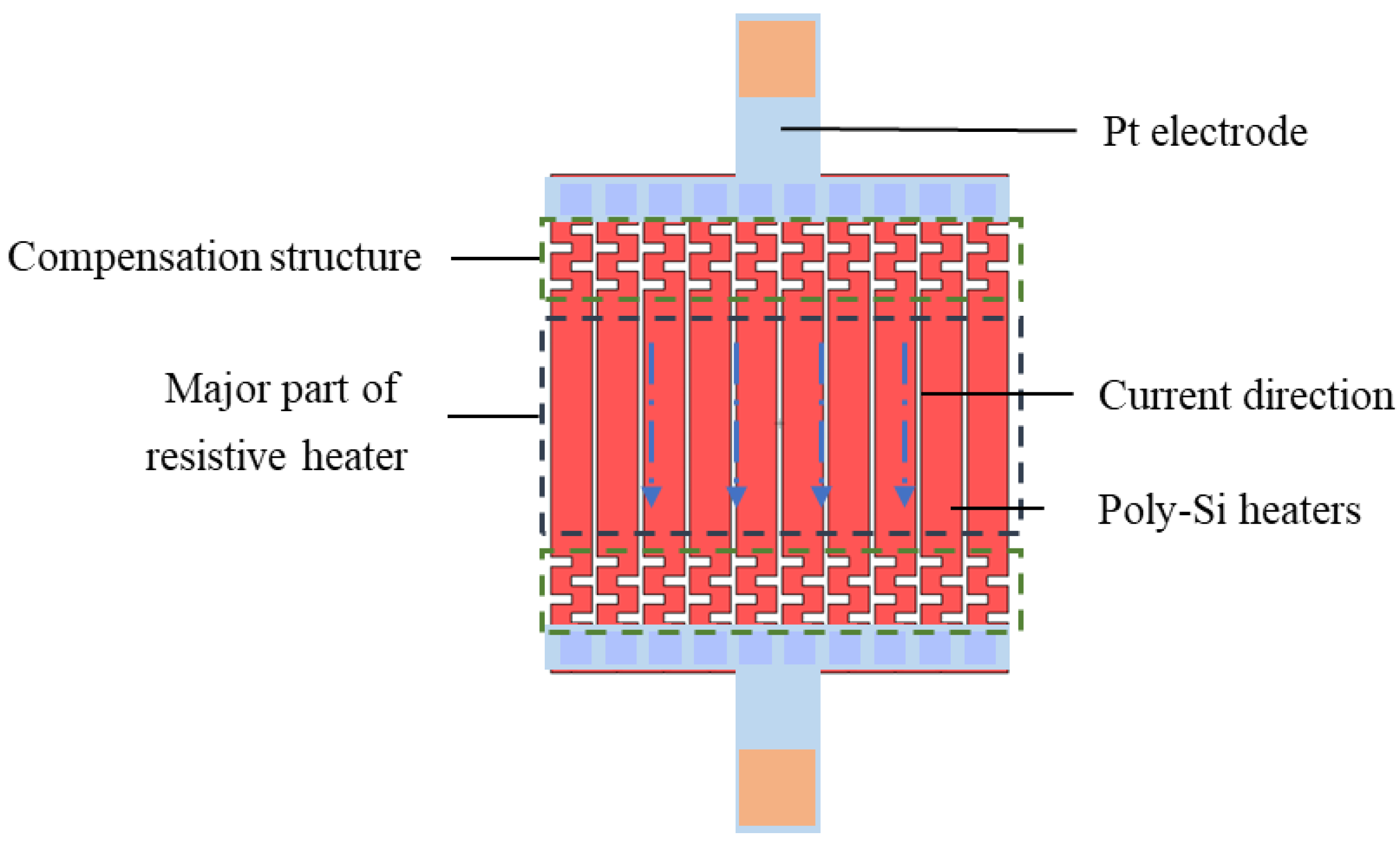 Micromachines 13 02090 g003
