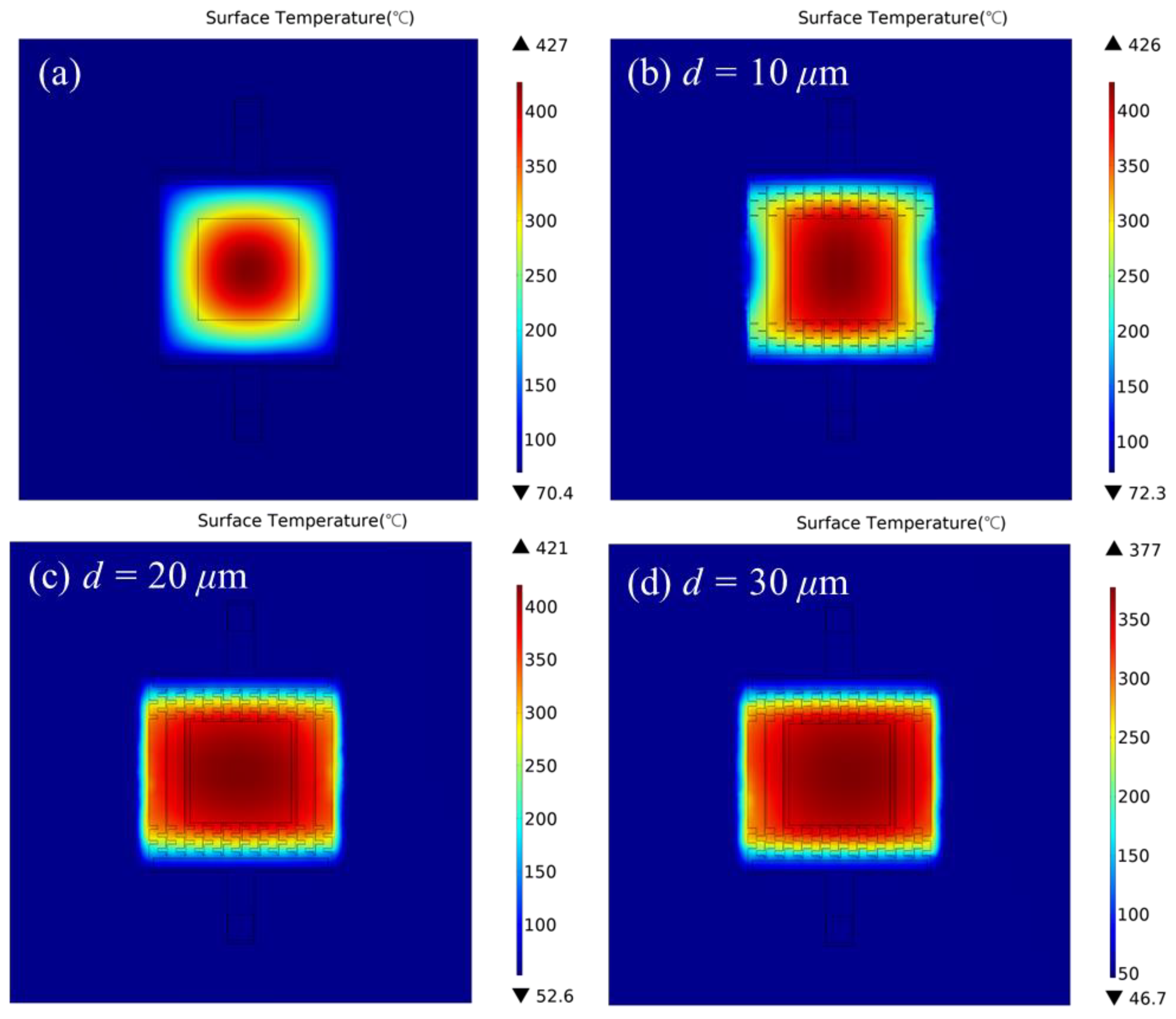Micromachines 13 02090 g005