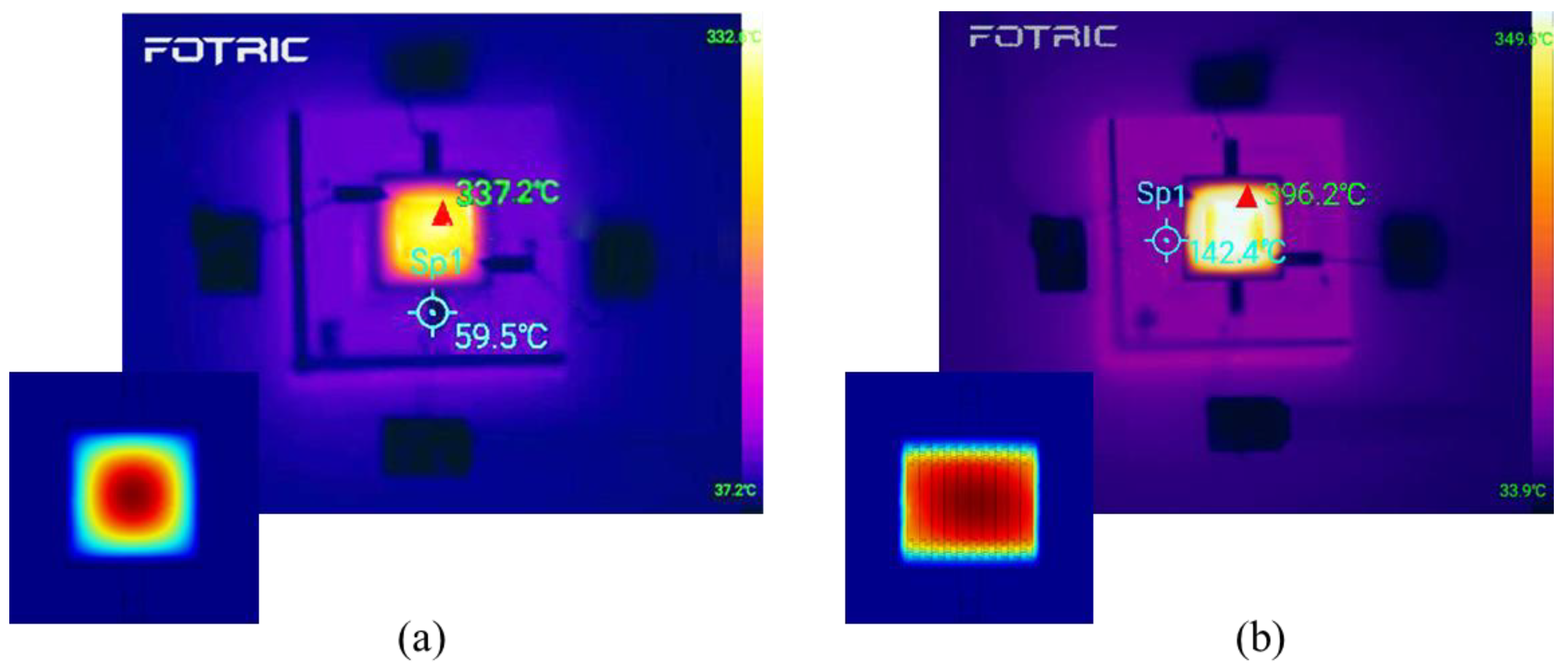 Micromachines 13 02090 g008