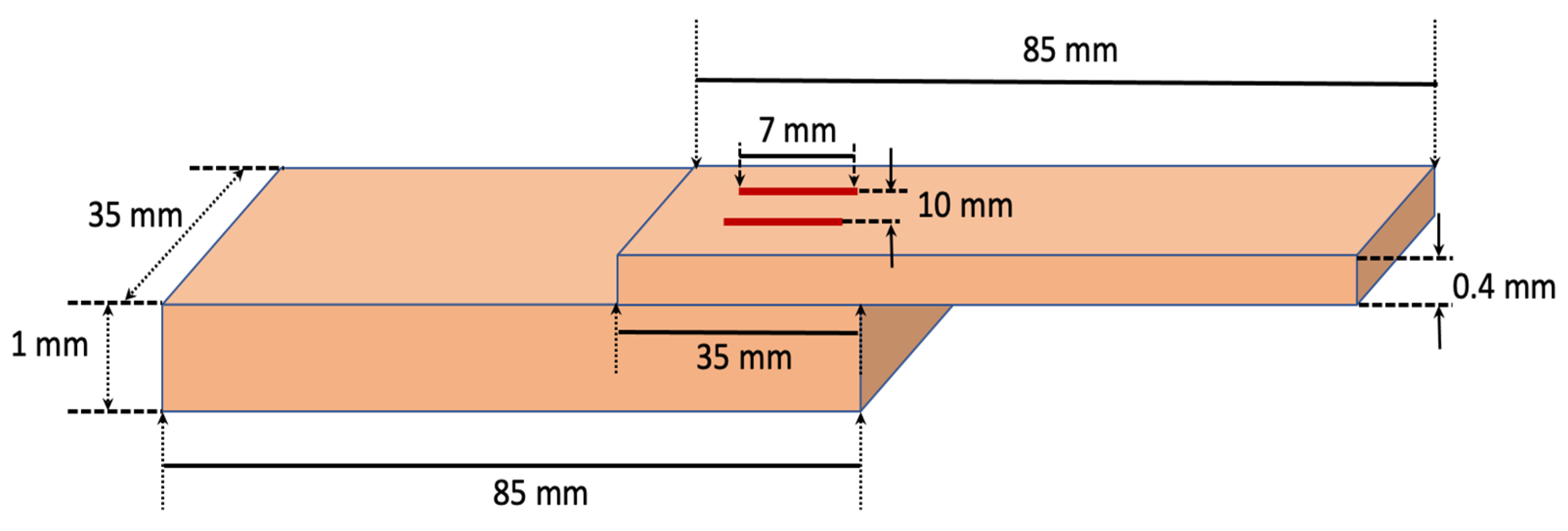 Micromachines 13 02092 g003