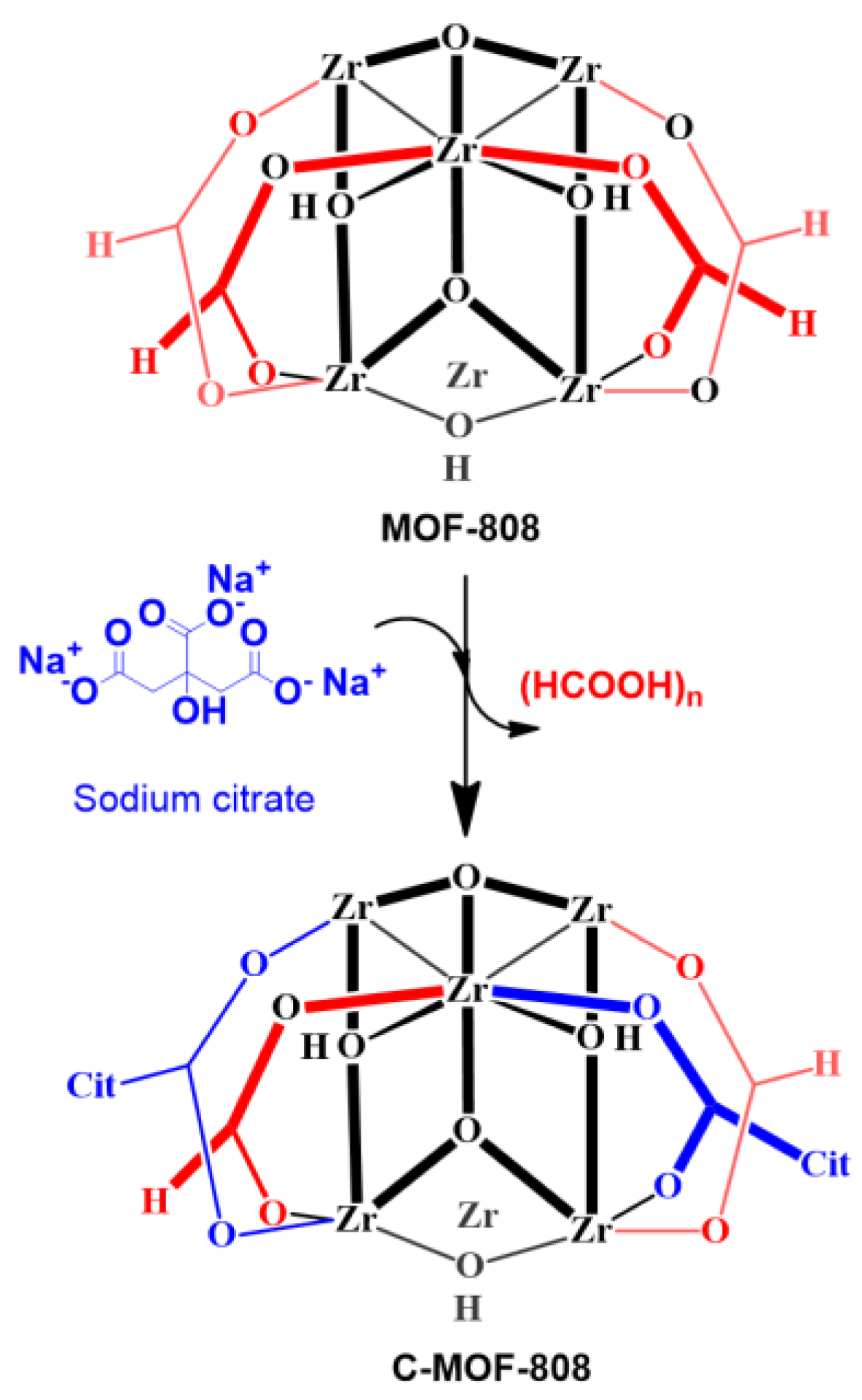 Micromachines 13 02097 g002