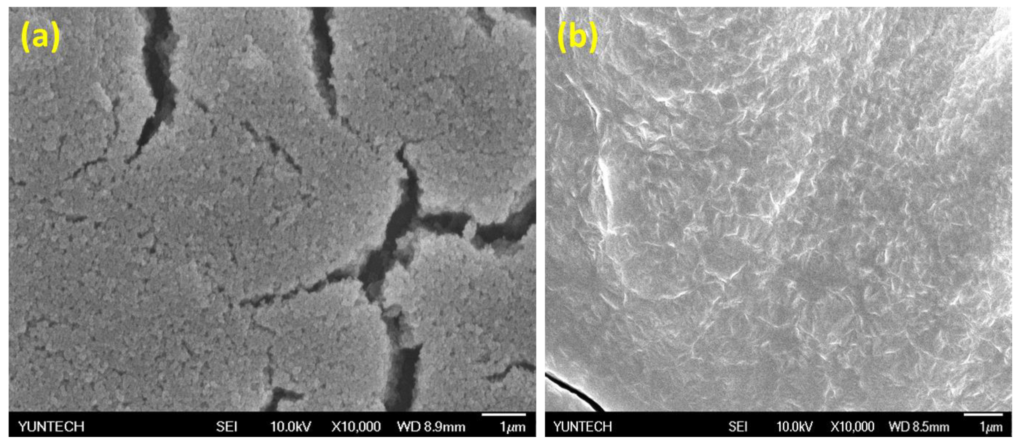 Micromachines 13 02097 g004