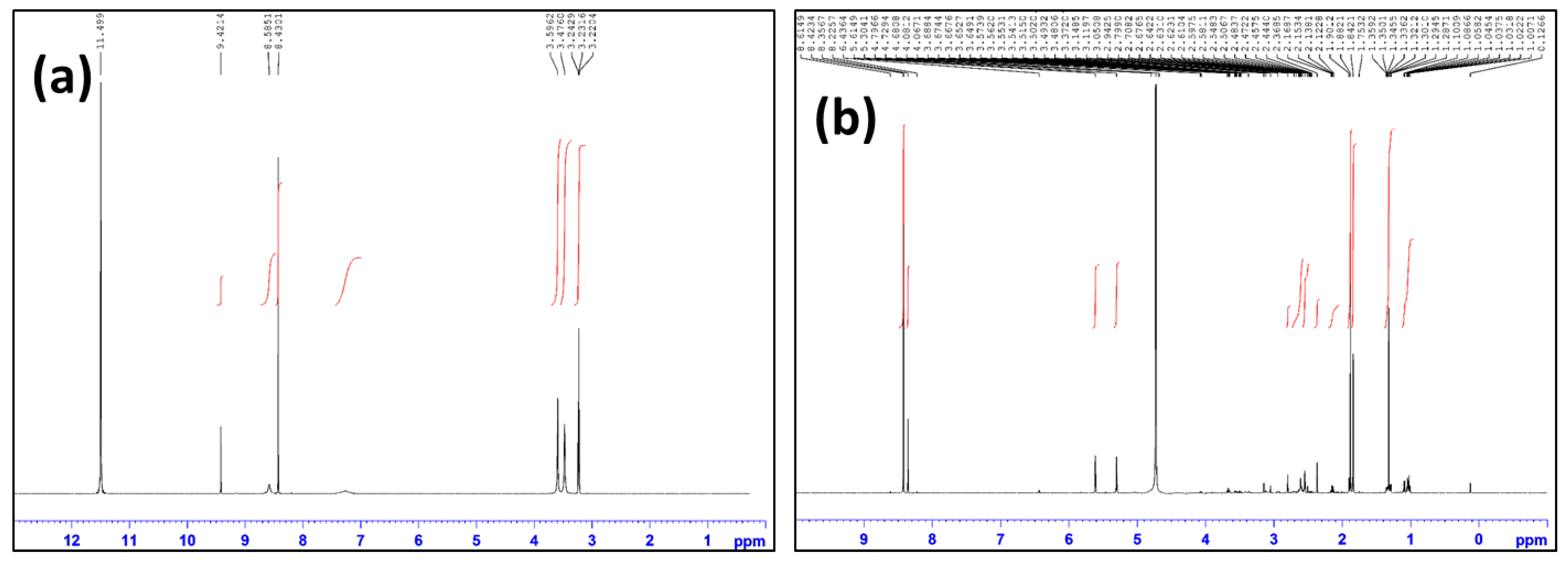 Micromachines 13 02097 g005