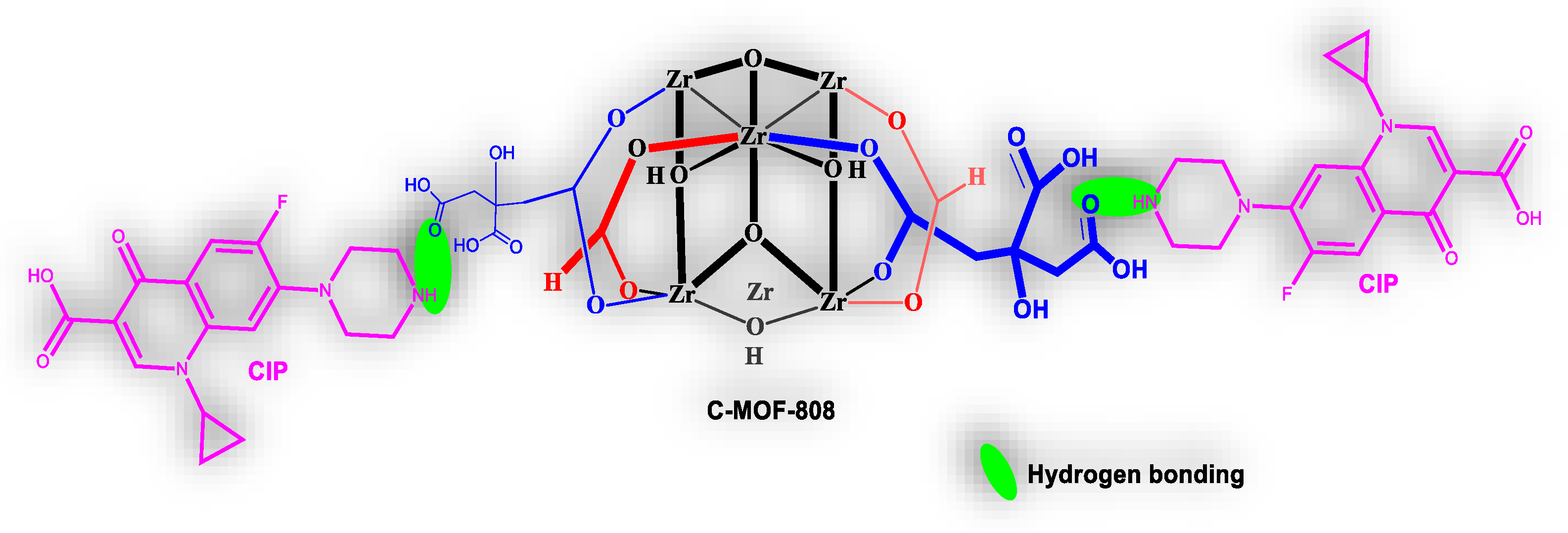 Micromachines 13 02097 g010