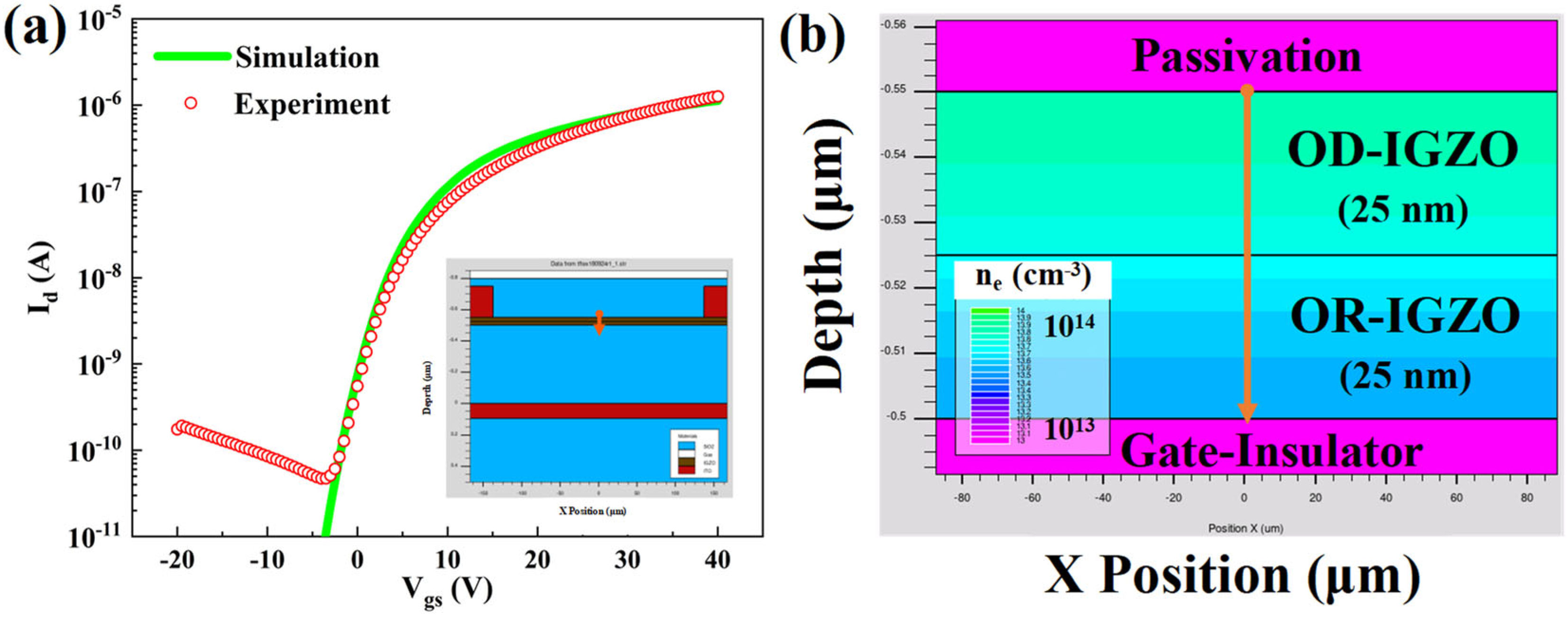 Micromachines 13 02099 g005