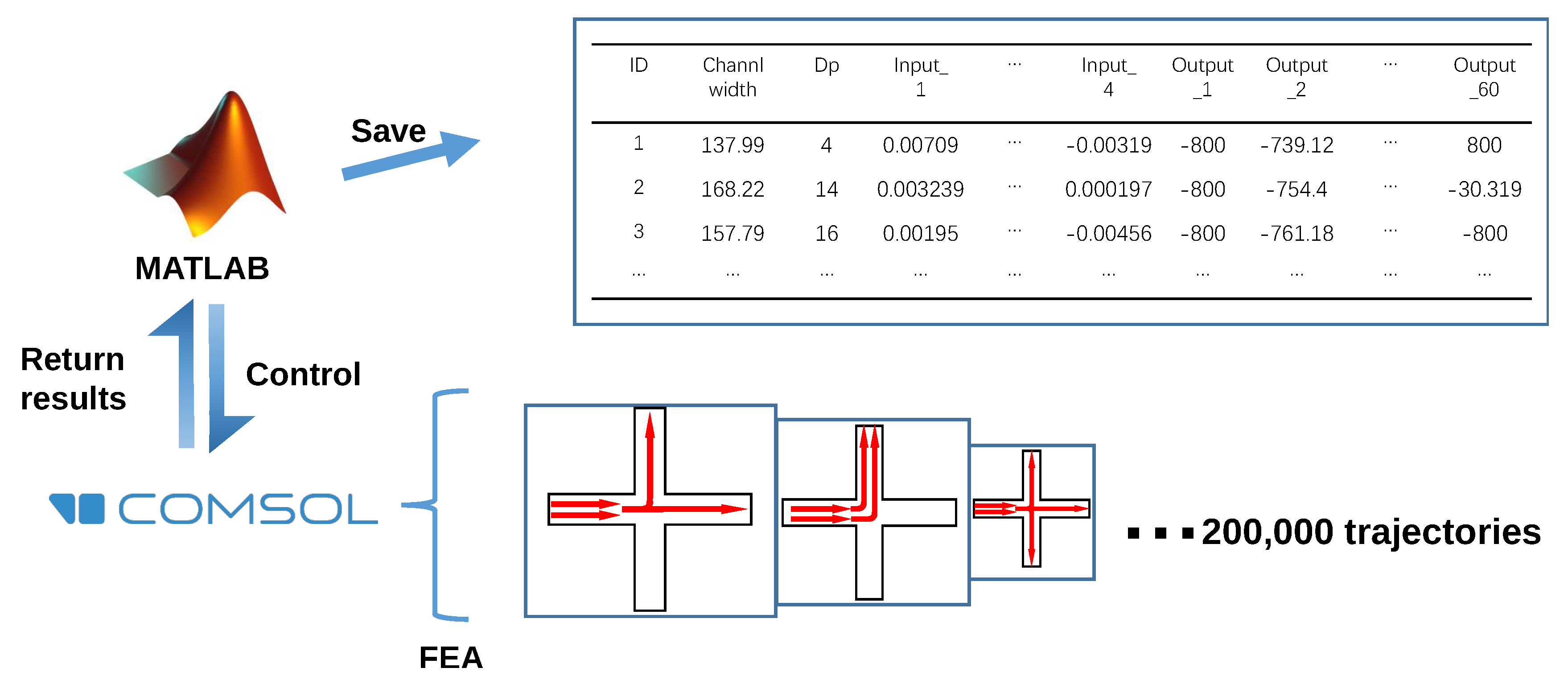 Micromachines 13 02100 g002