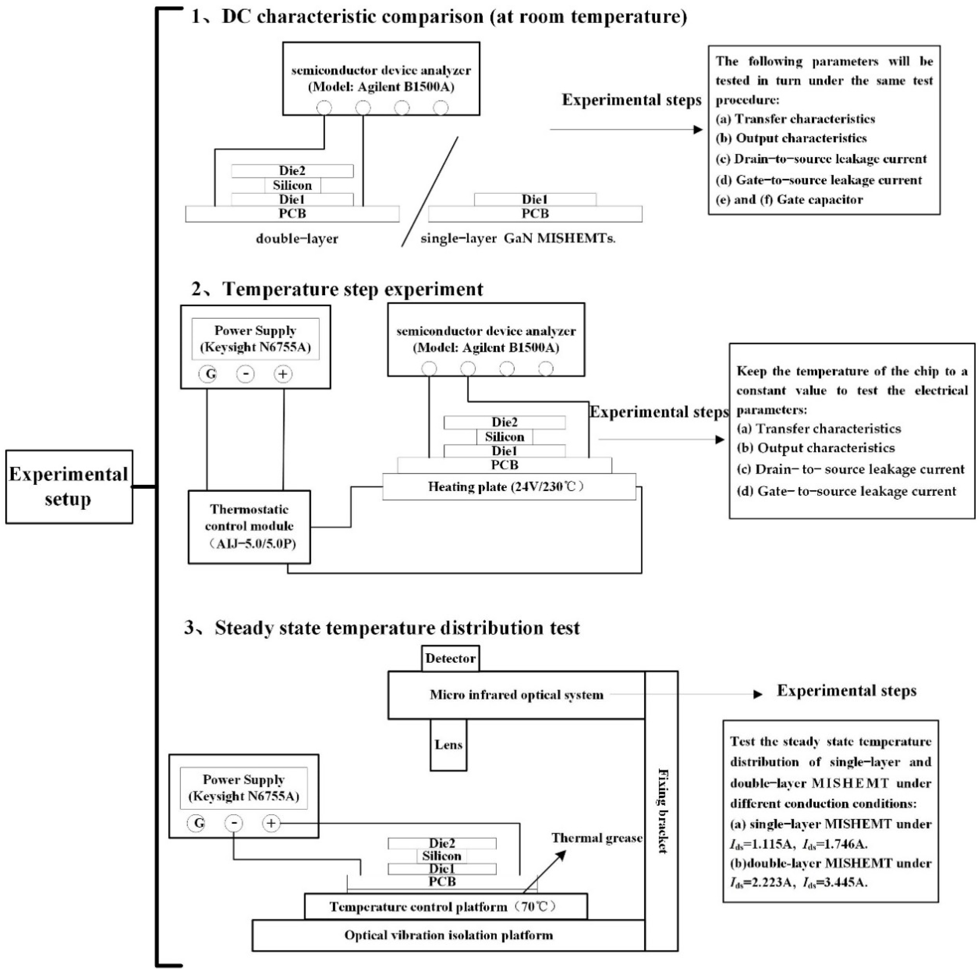 Micromachines 13 02101 g003