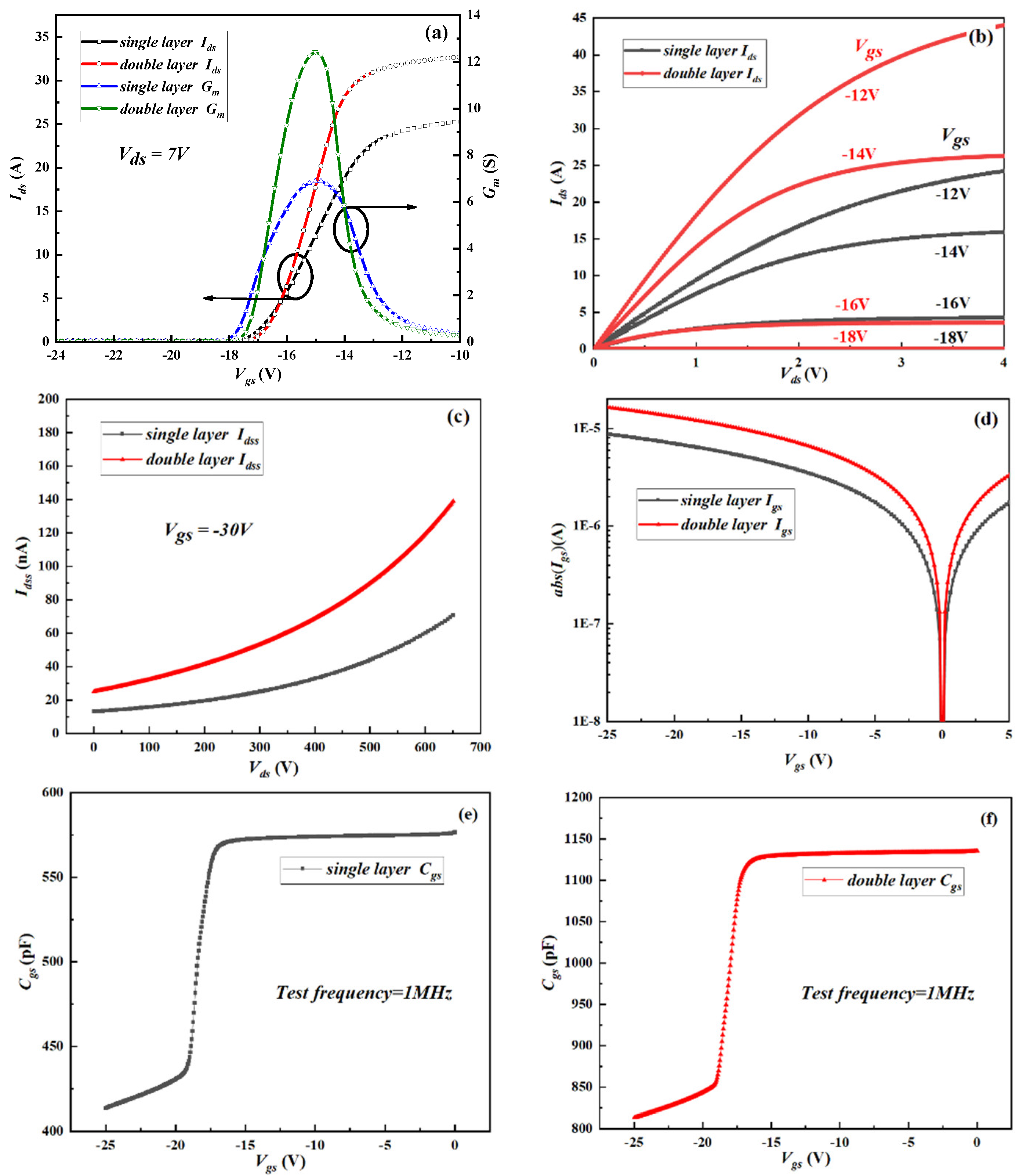 Micromachines 13 02101 g004