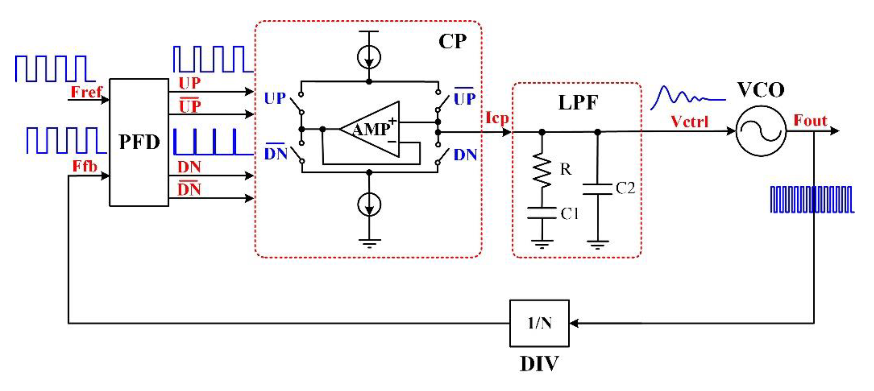 Micromachines 13 02102 g002