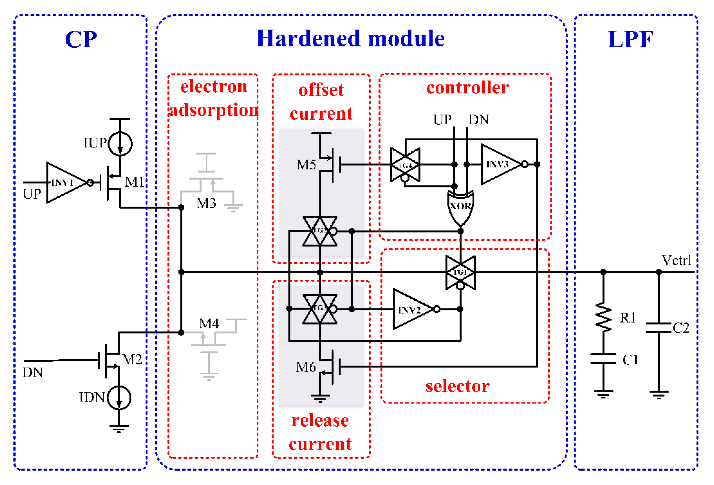 Micromachines 13 02102 g007