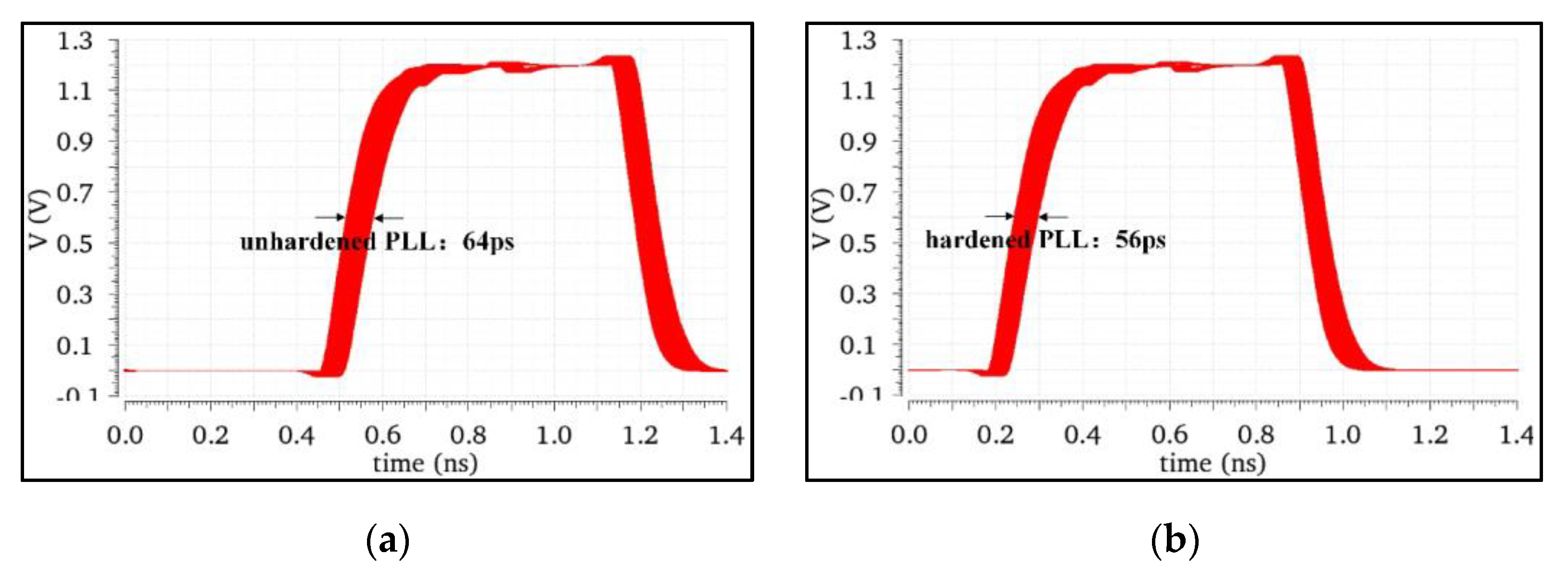 Micromachines 13 02102 g010