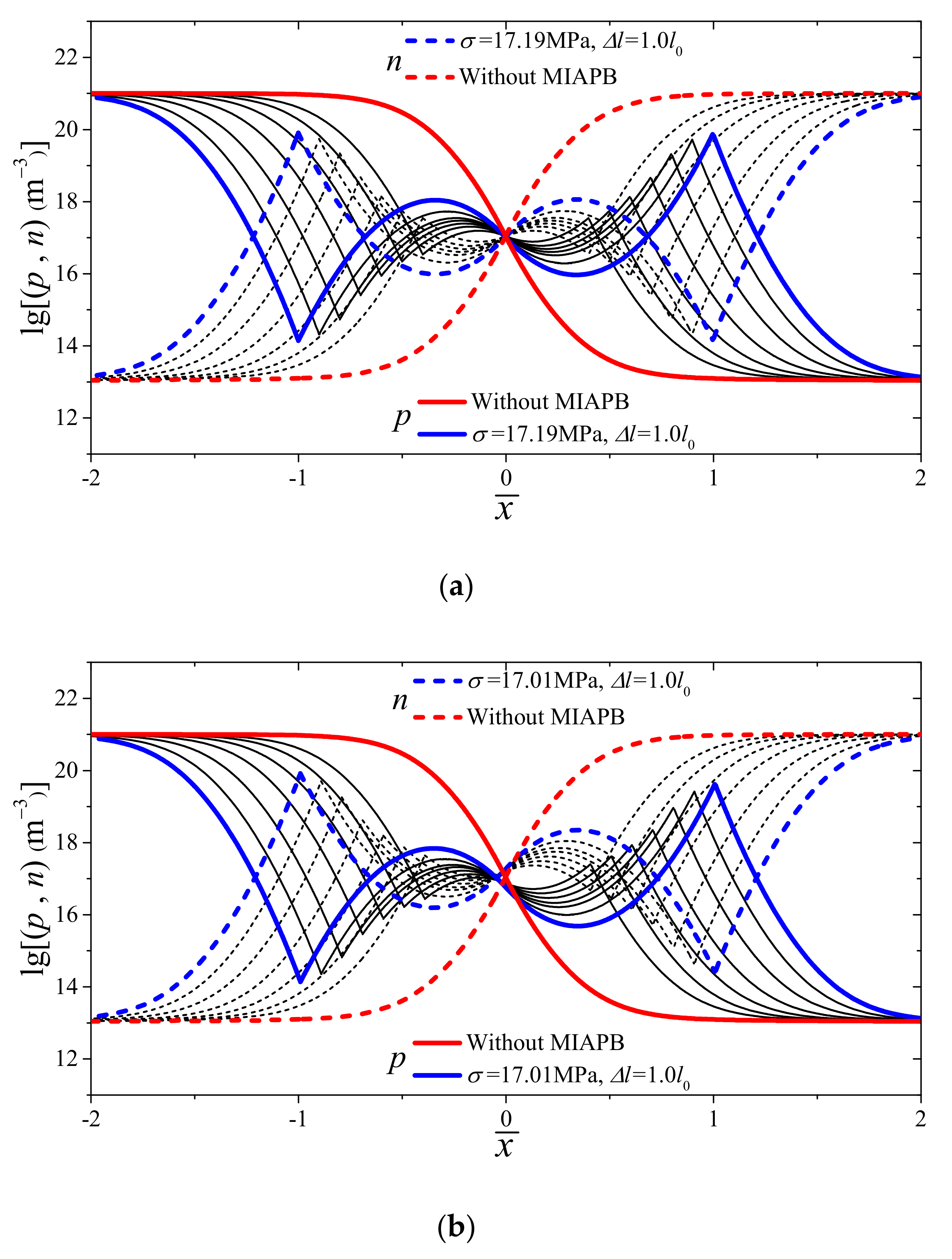 Micromachines 13 02103 g002a