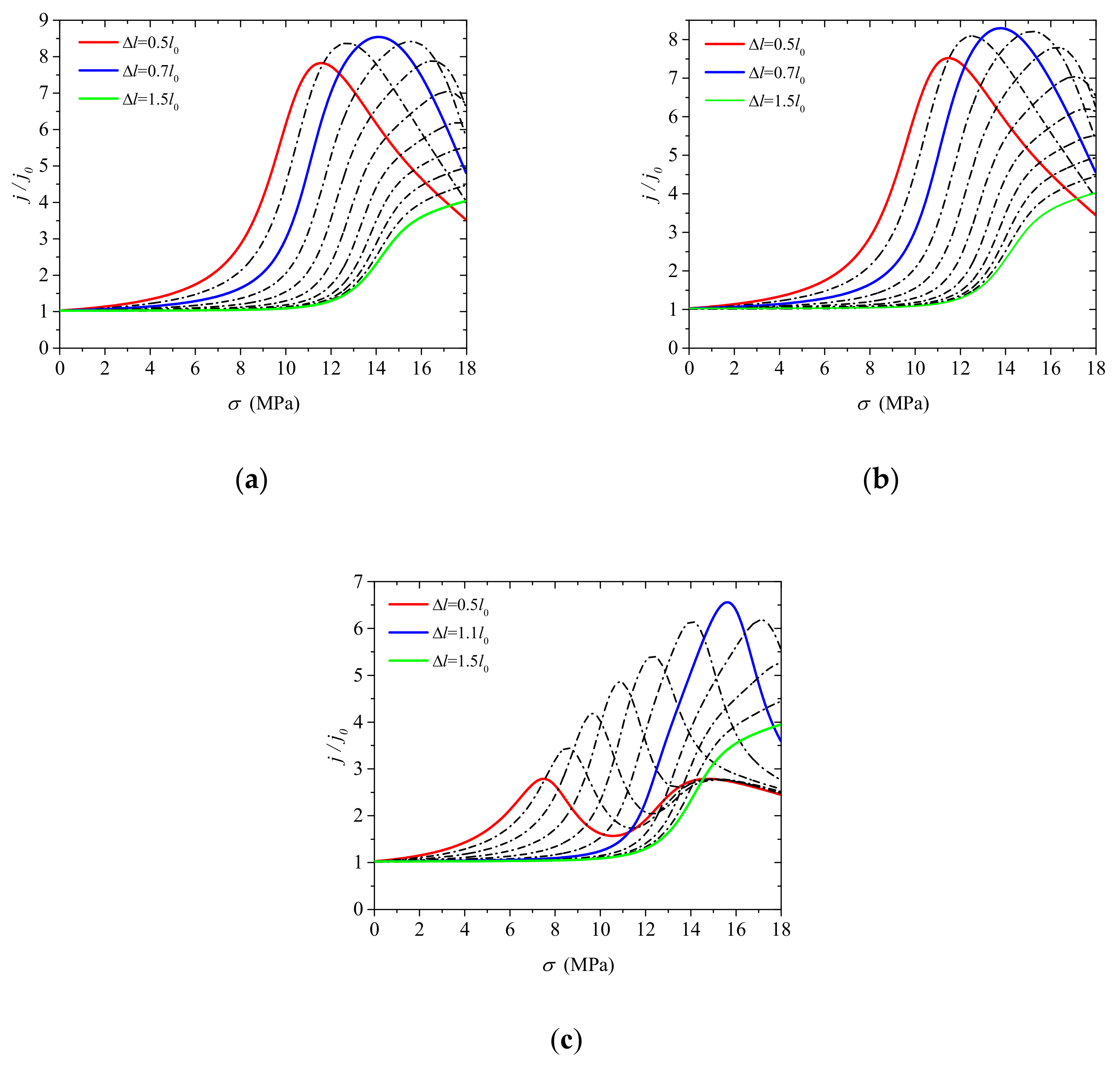 Micromachines 13 02103 g003