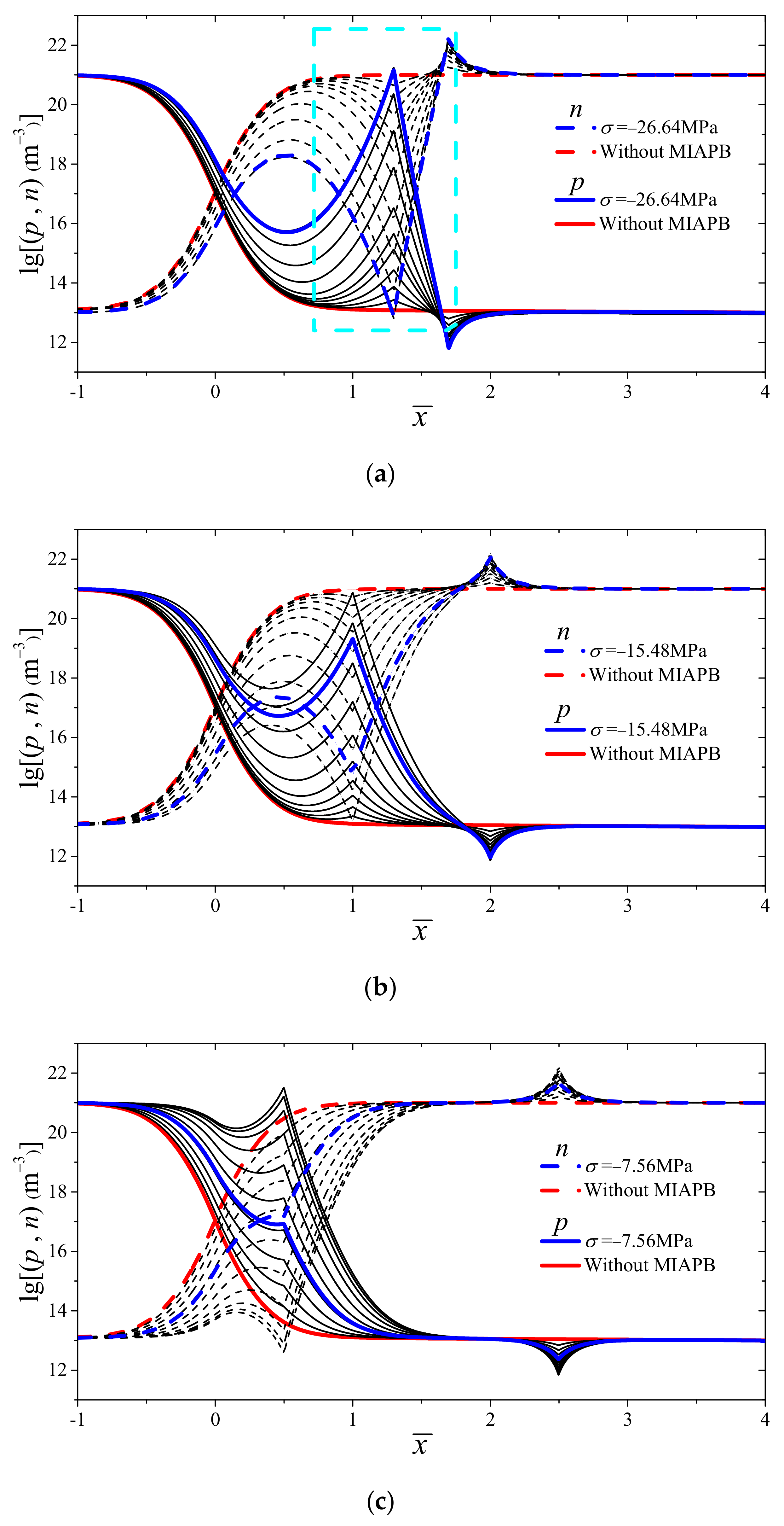 Micromachines 13 02103 g006