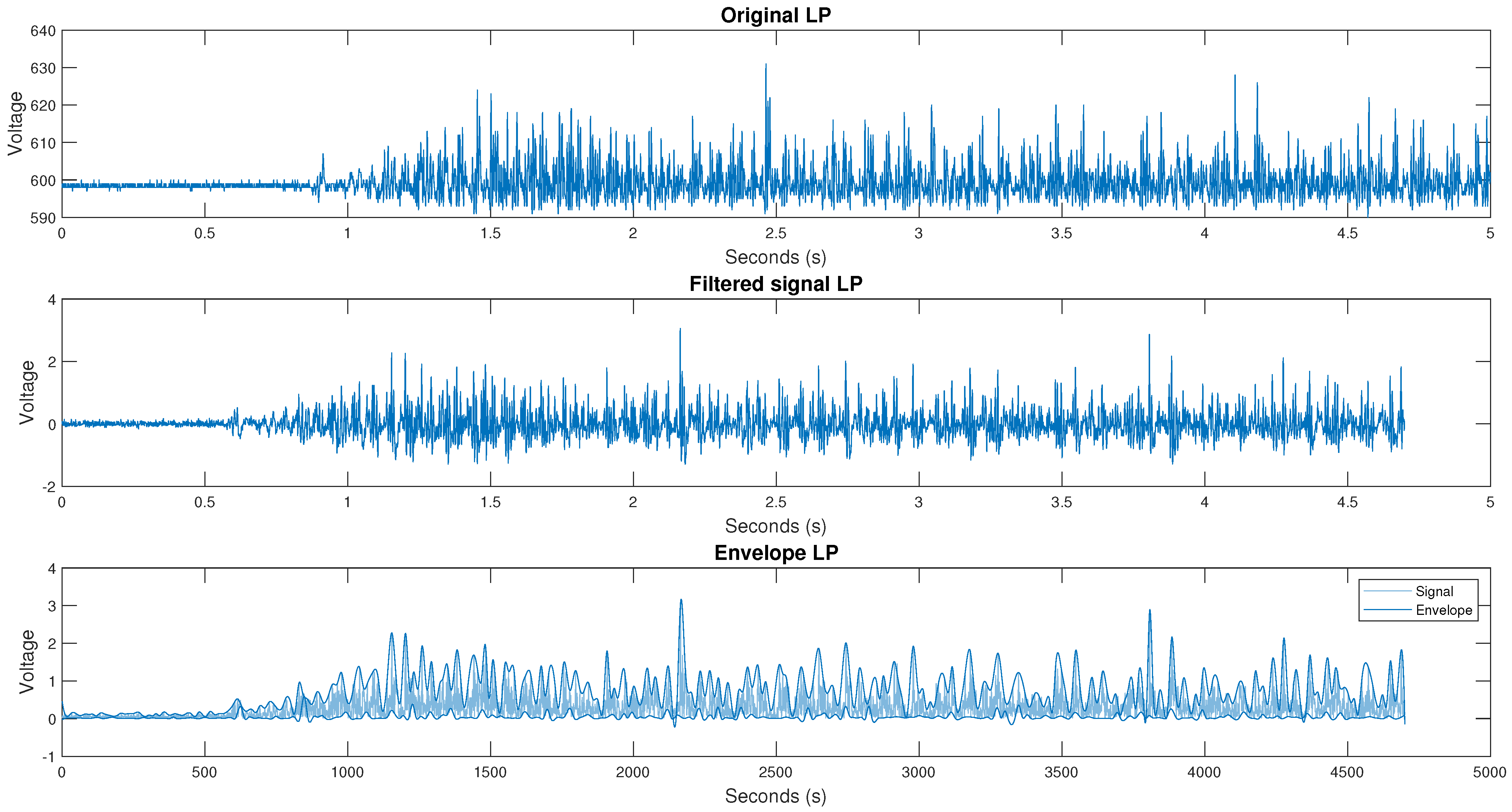 Micromachines 13 02108 g005