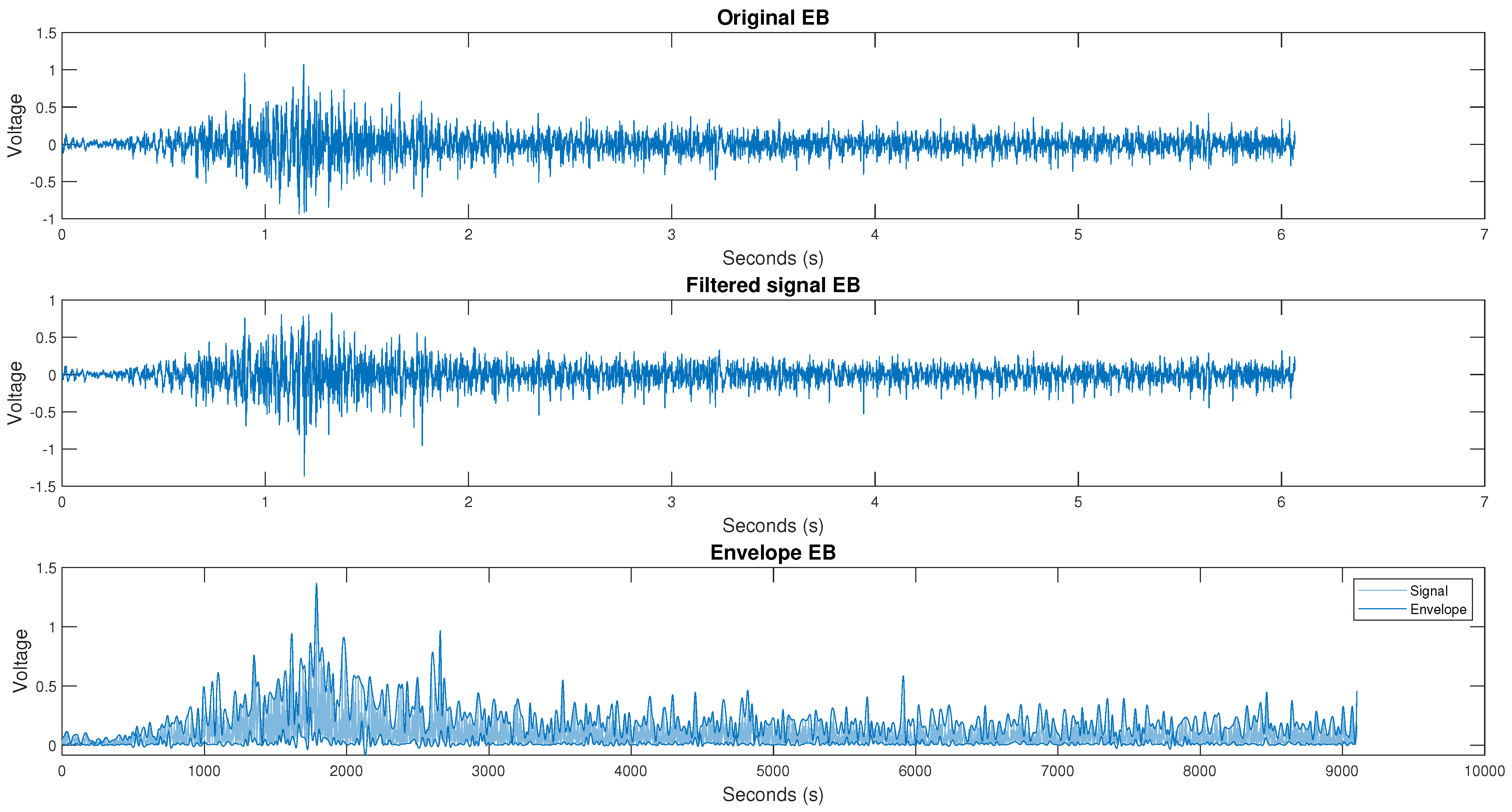 Micromachines 13 02108 g006