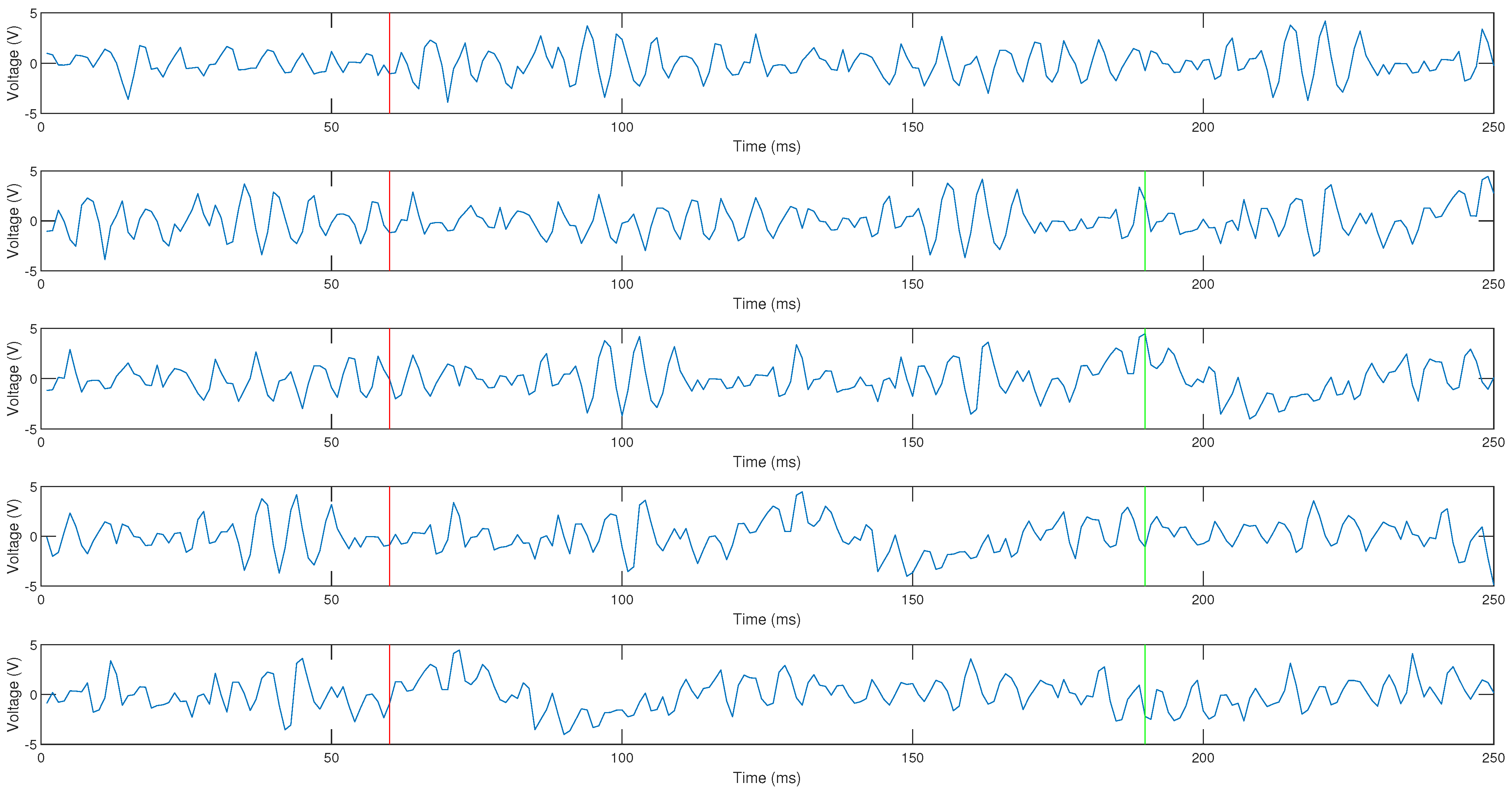 Micromachines 13 02108 g007