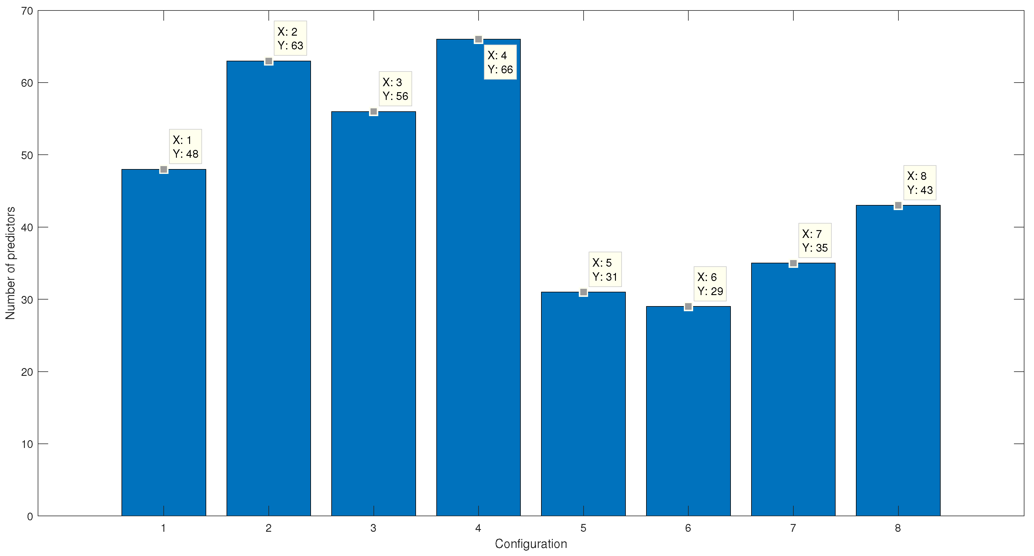 Micromachines 13 02108 g016