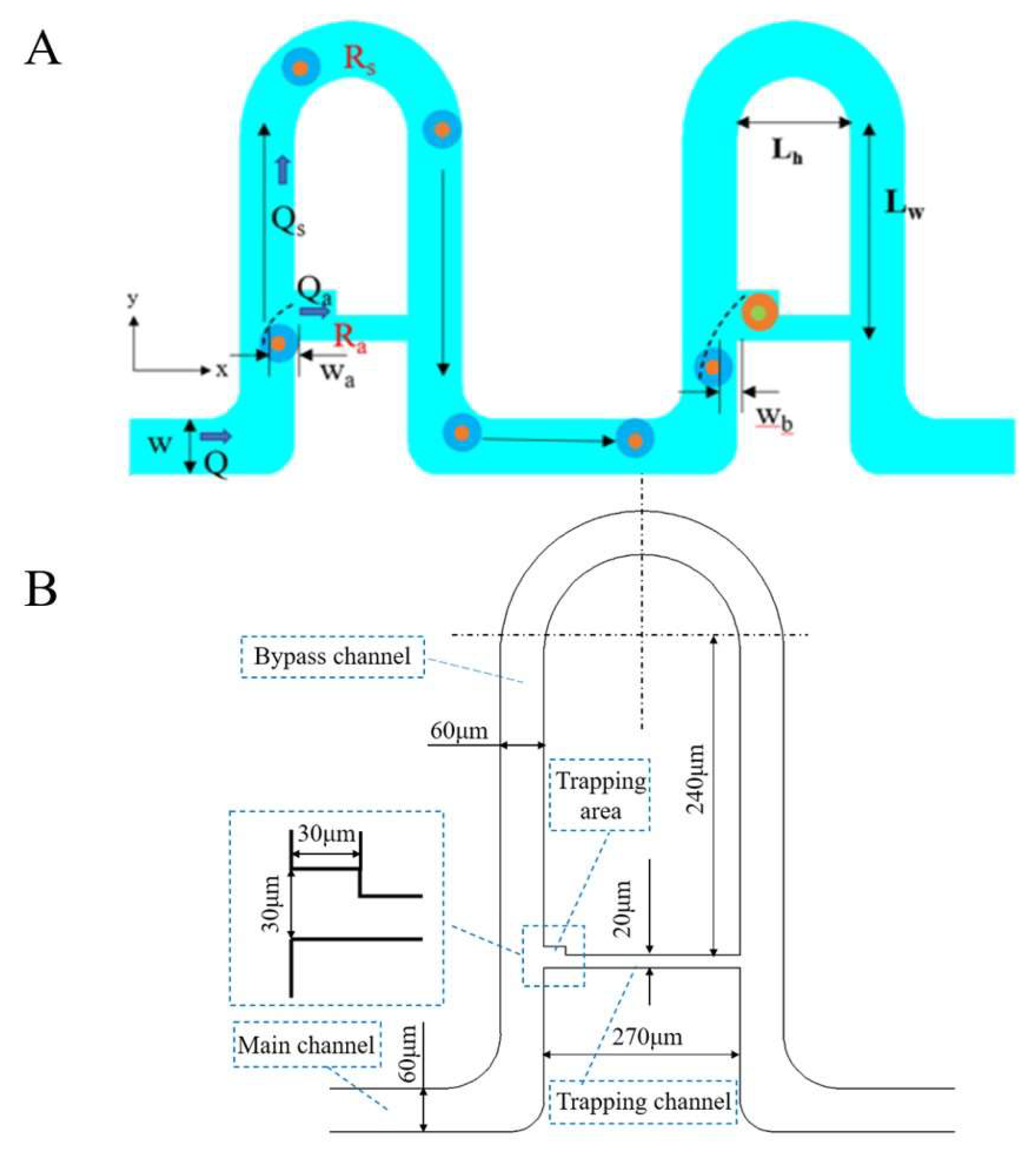 Micromachines 13 02109 g002