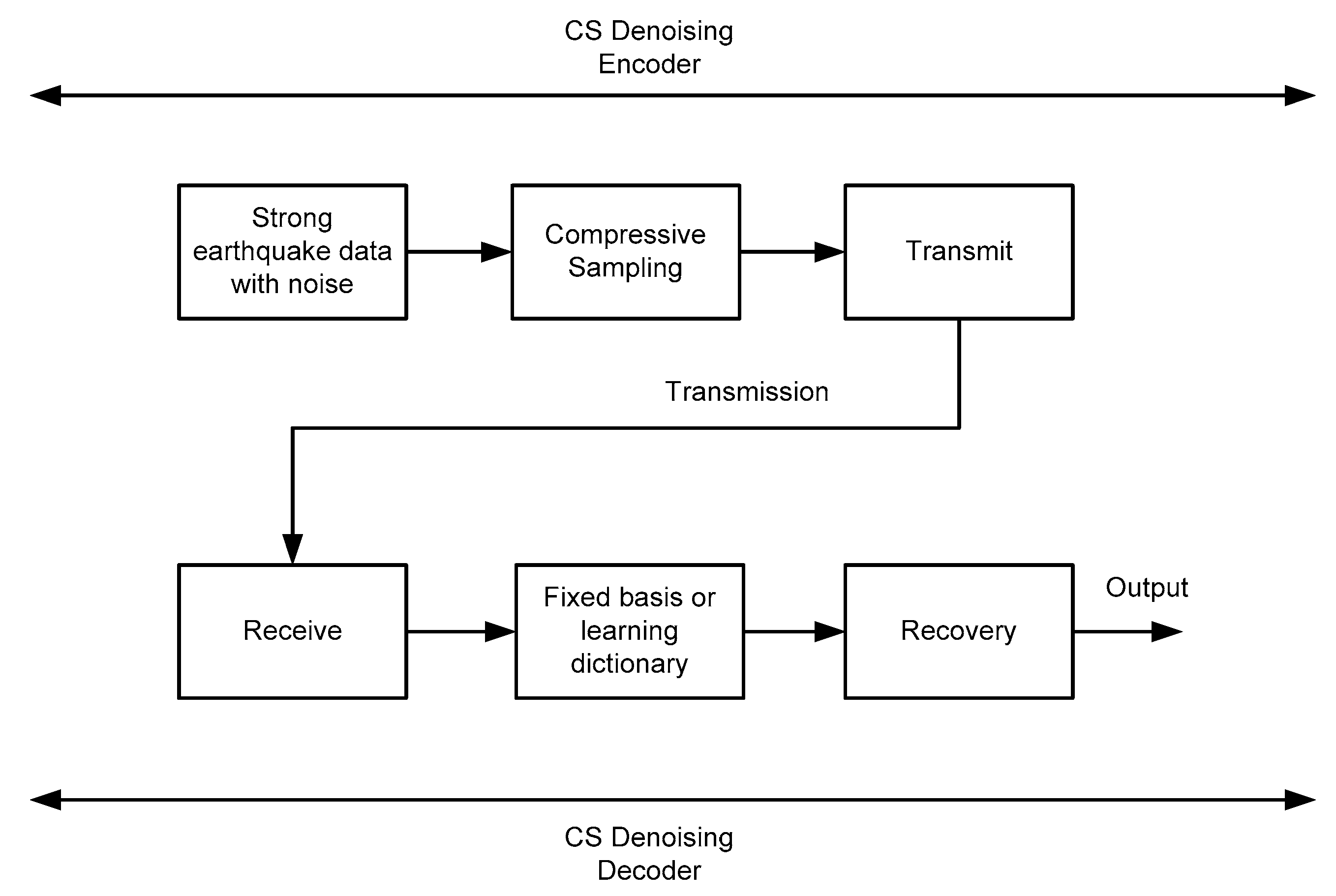 Micromachines 13 02113 g002