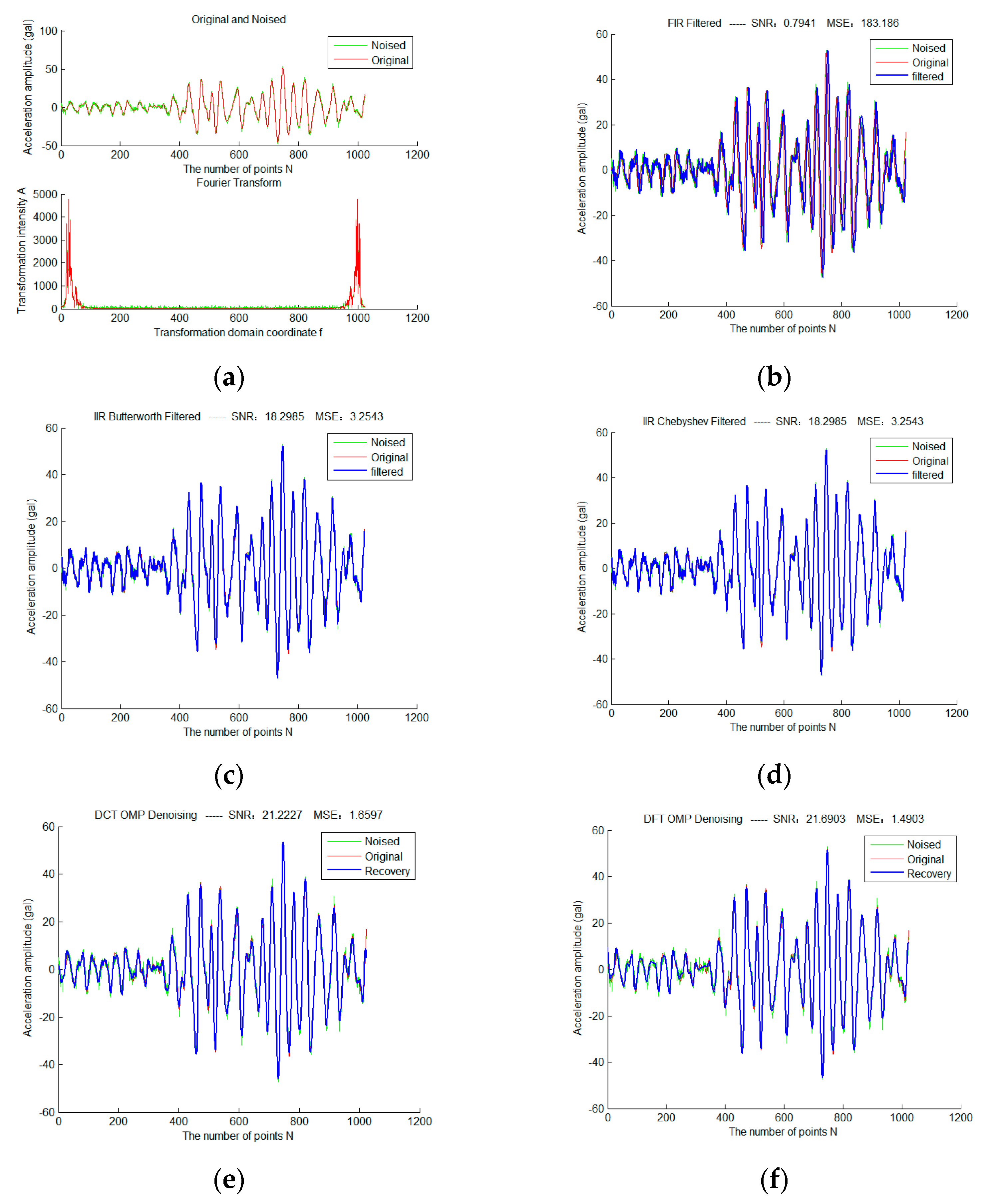 Micromachines 13 02113 g004