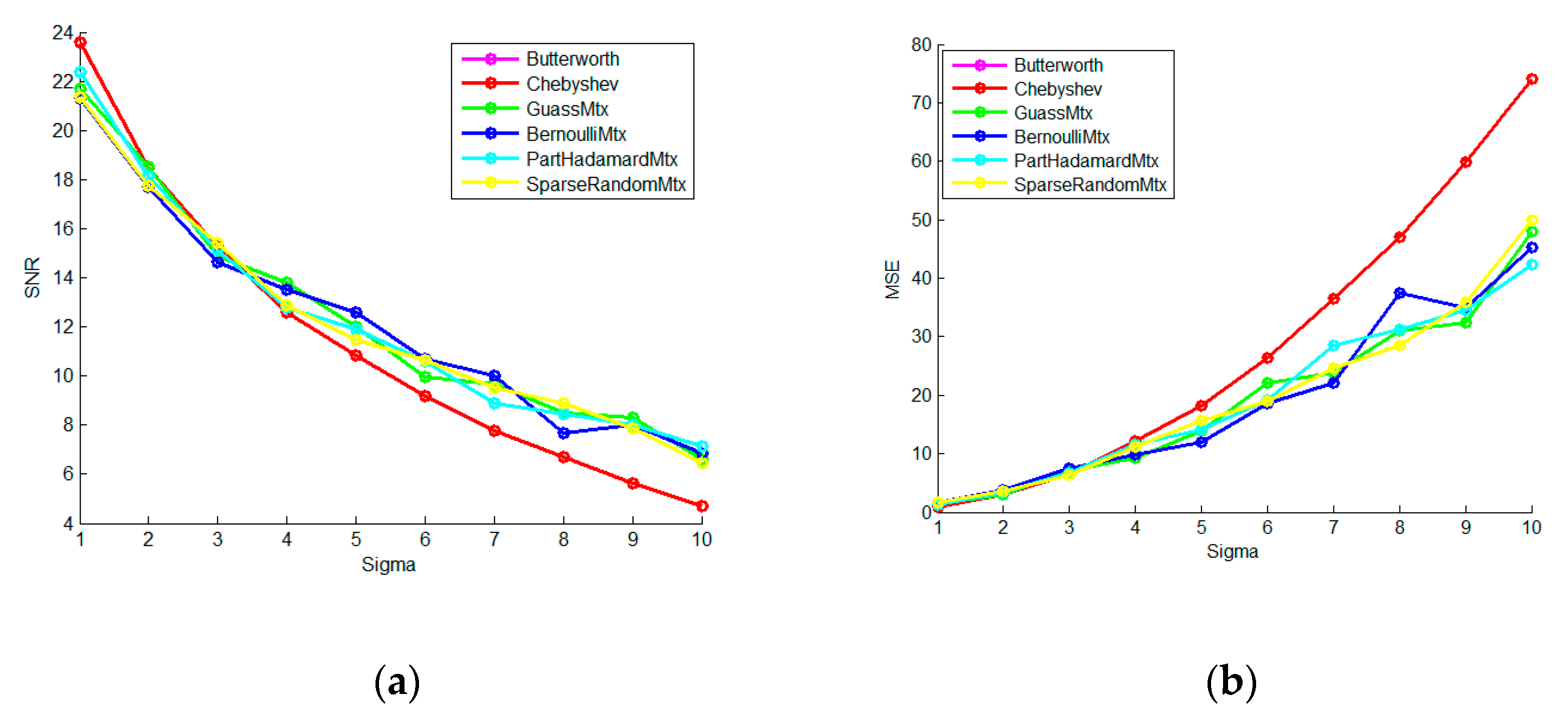 Micromachines 13 02113 g011