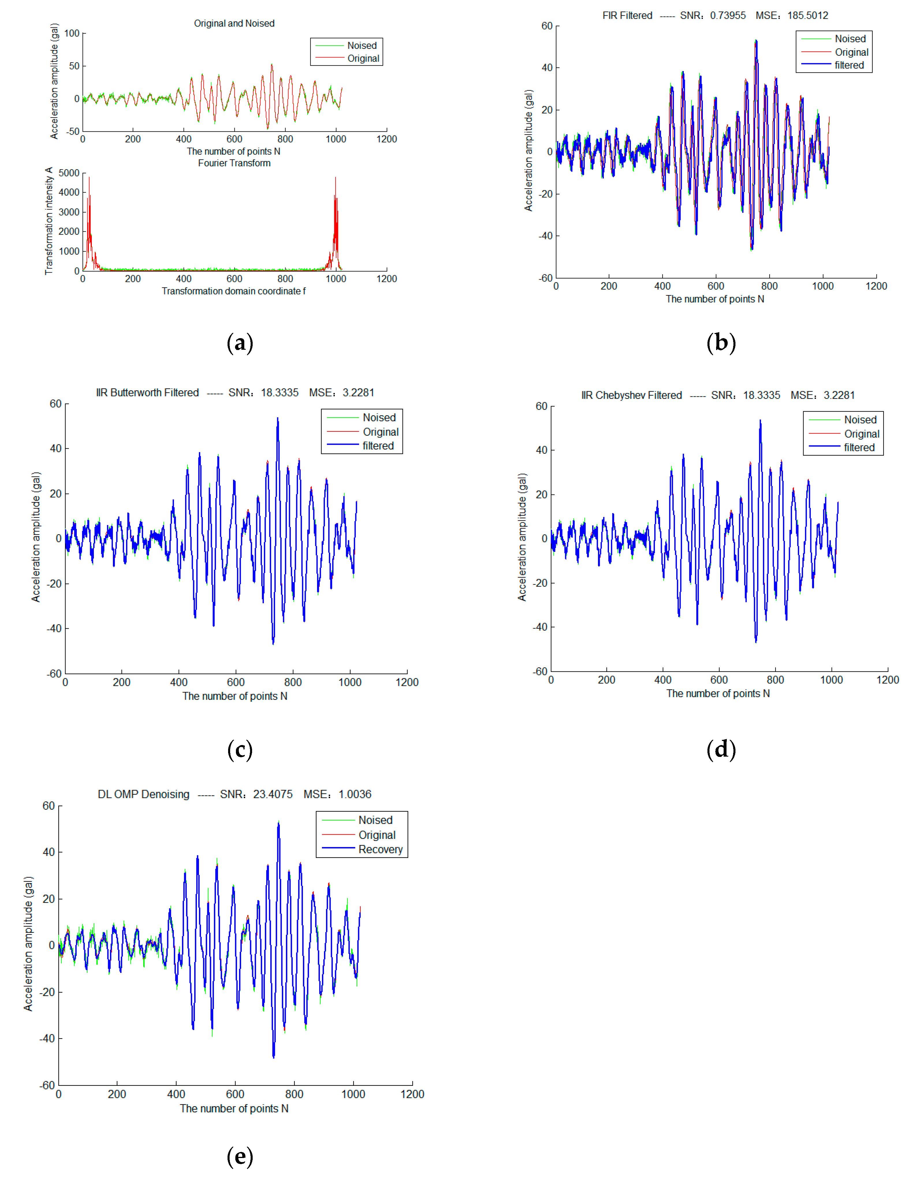 Micromachines 13 02113 g012