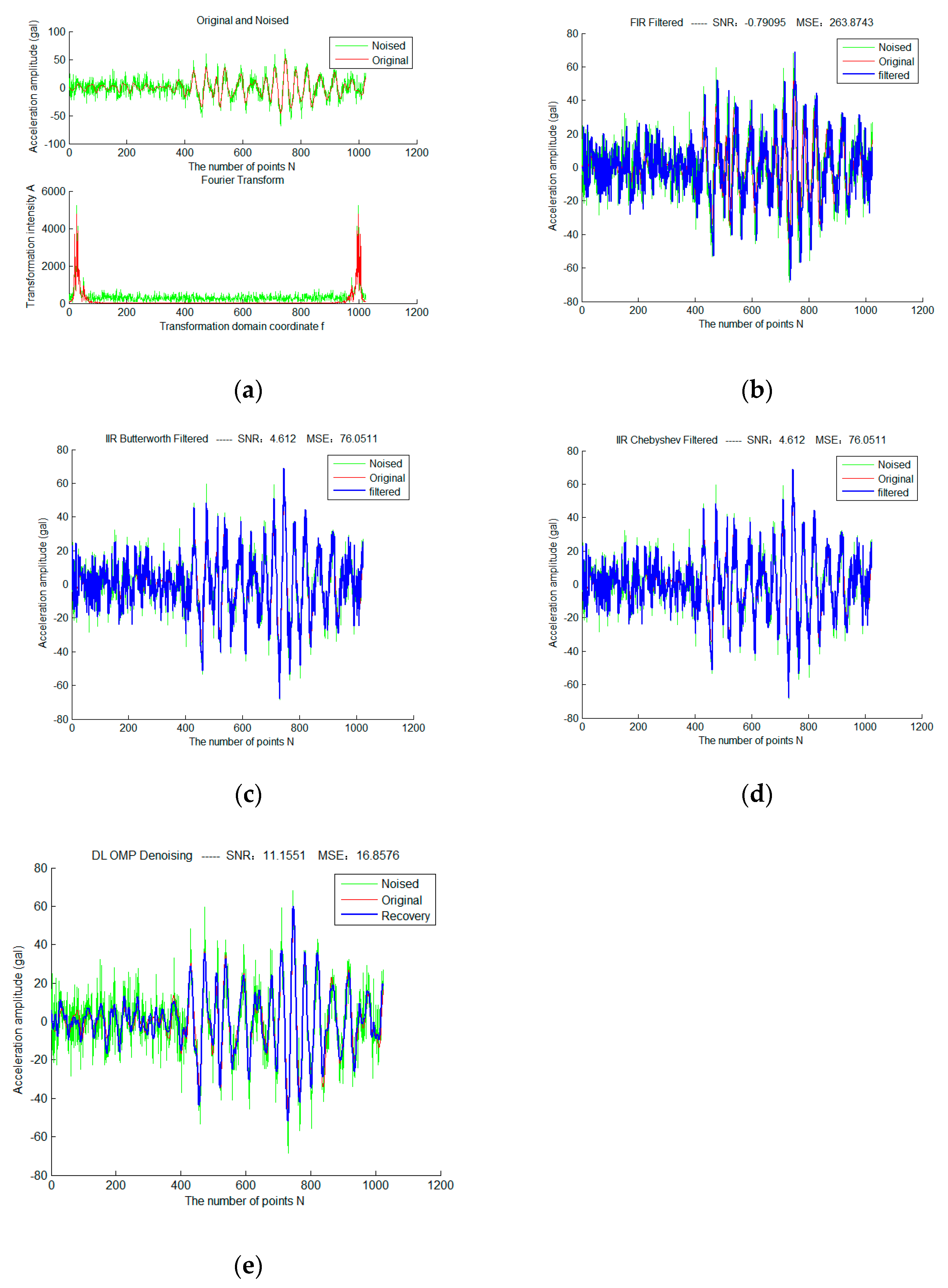 Micromachines 13 02113 g013