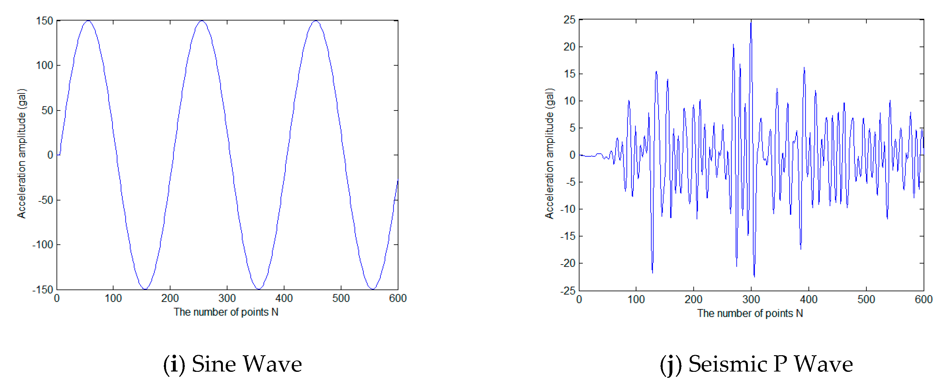 Micromachines 13 02113 g016b