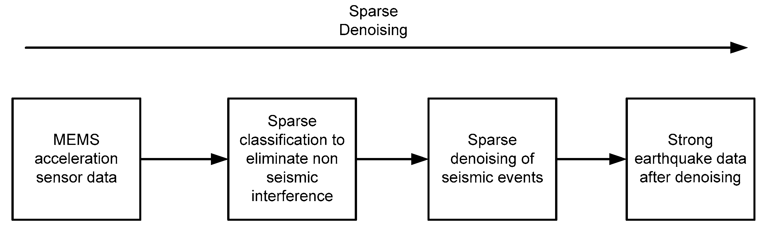 Micromachines 13 02113 g017