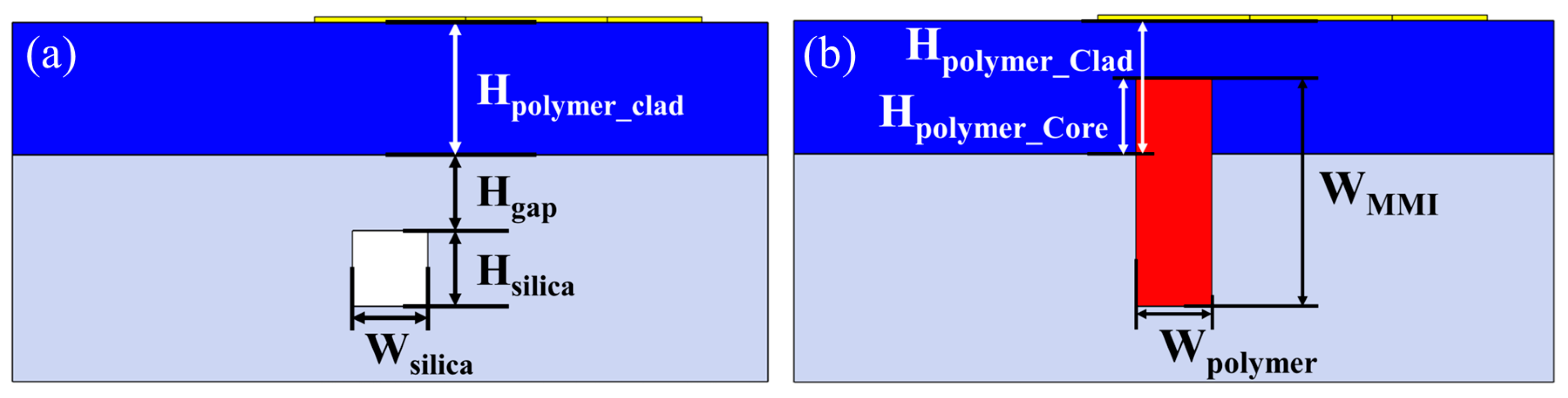 Micromachines 13 02116 g002