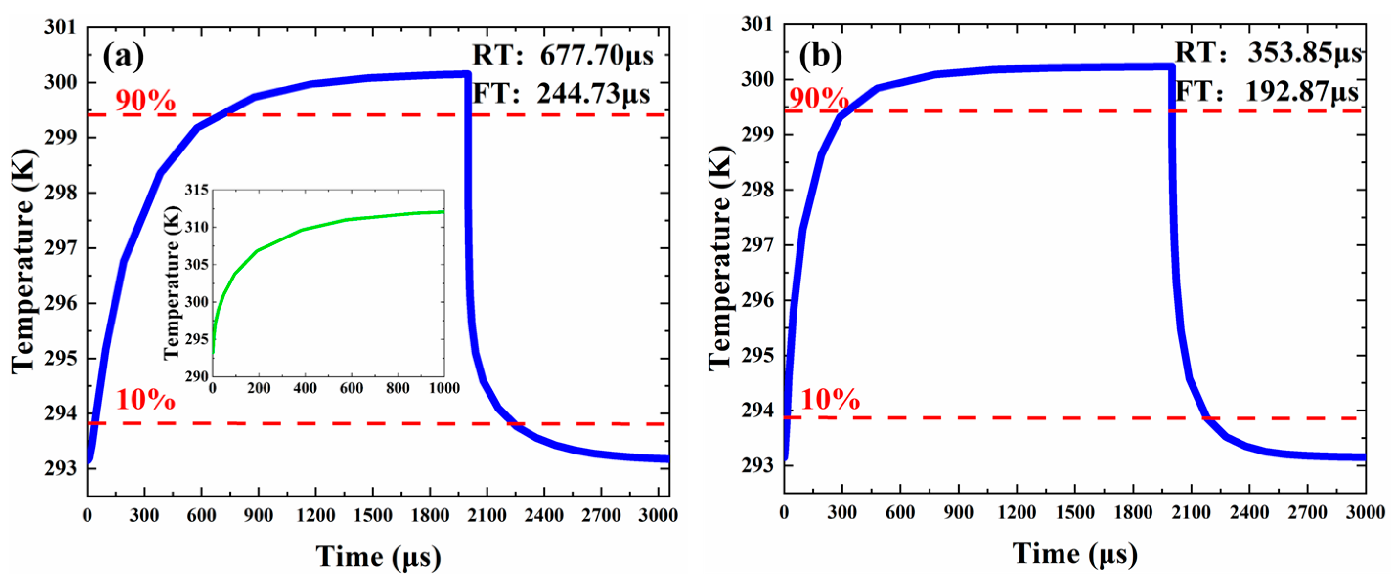 Micromachines 13 02116 g009