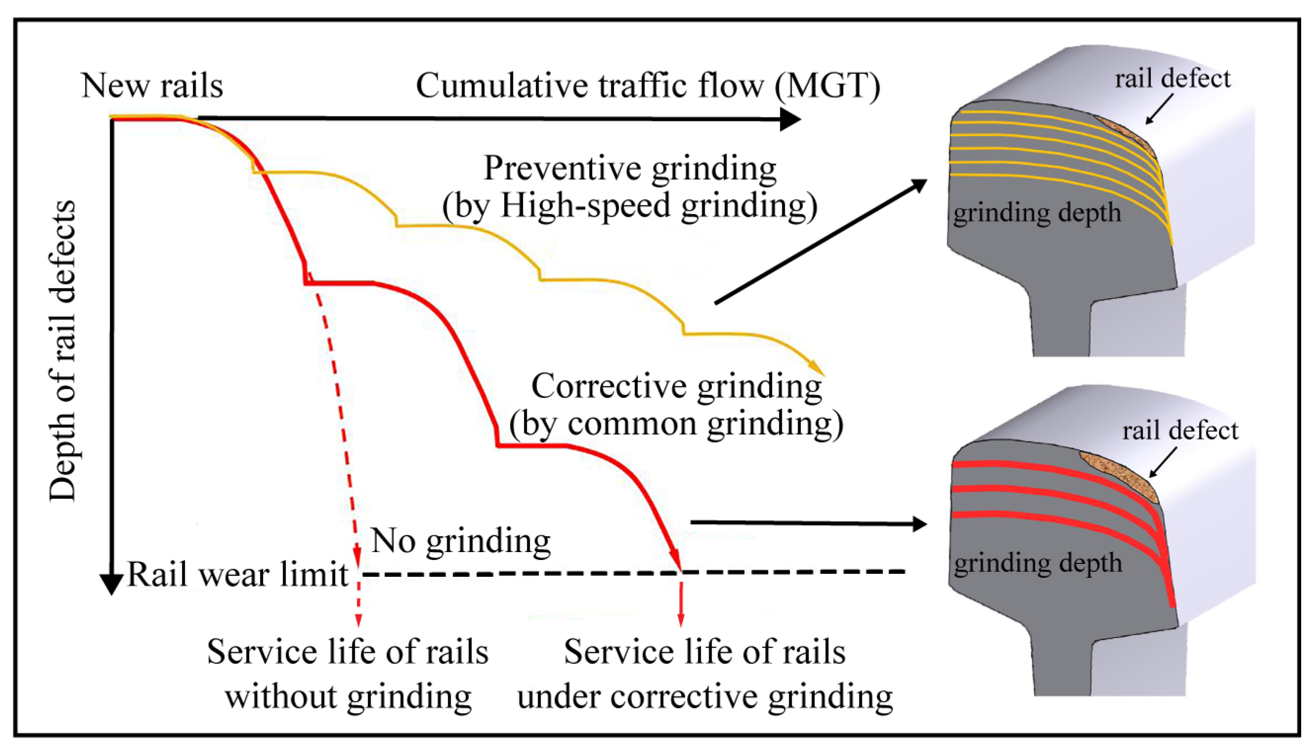 Micromachines 13 02118 g001