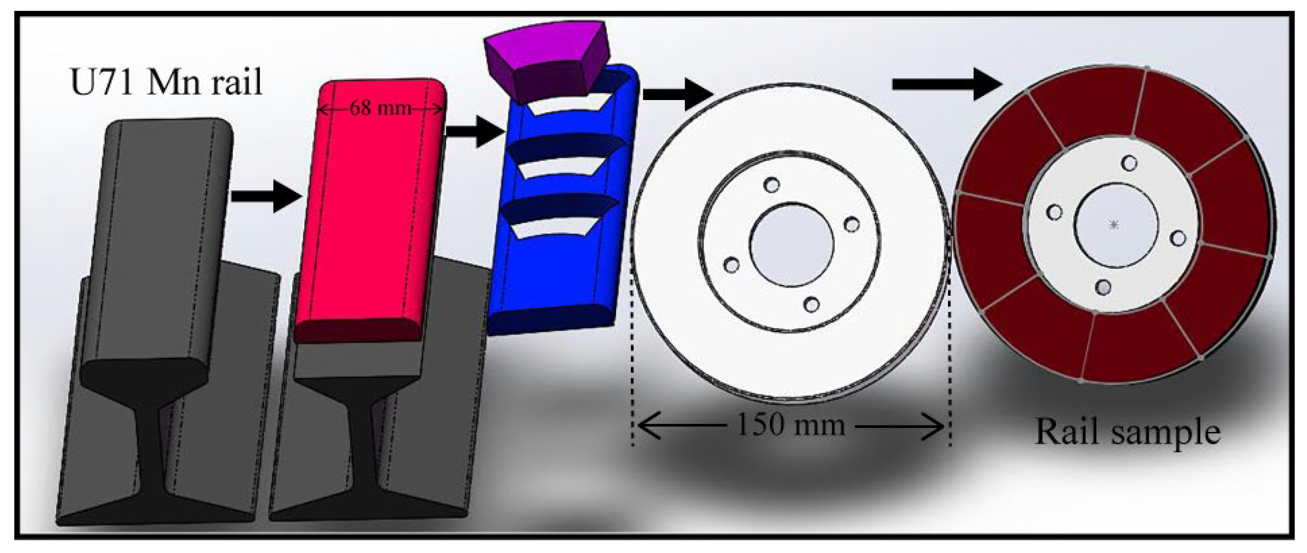 Micromachines 13 02118 g003