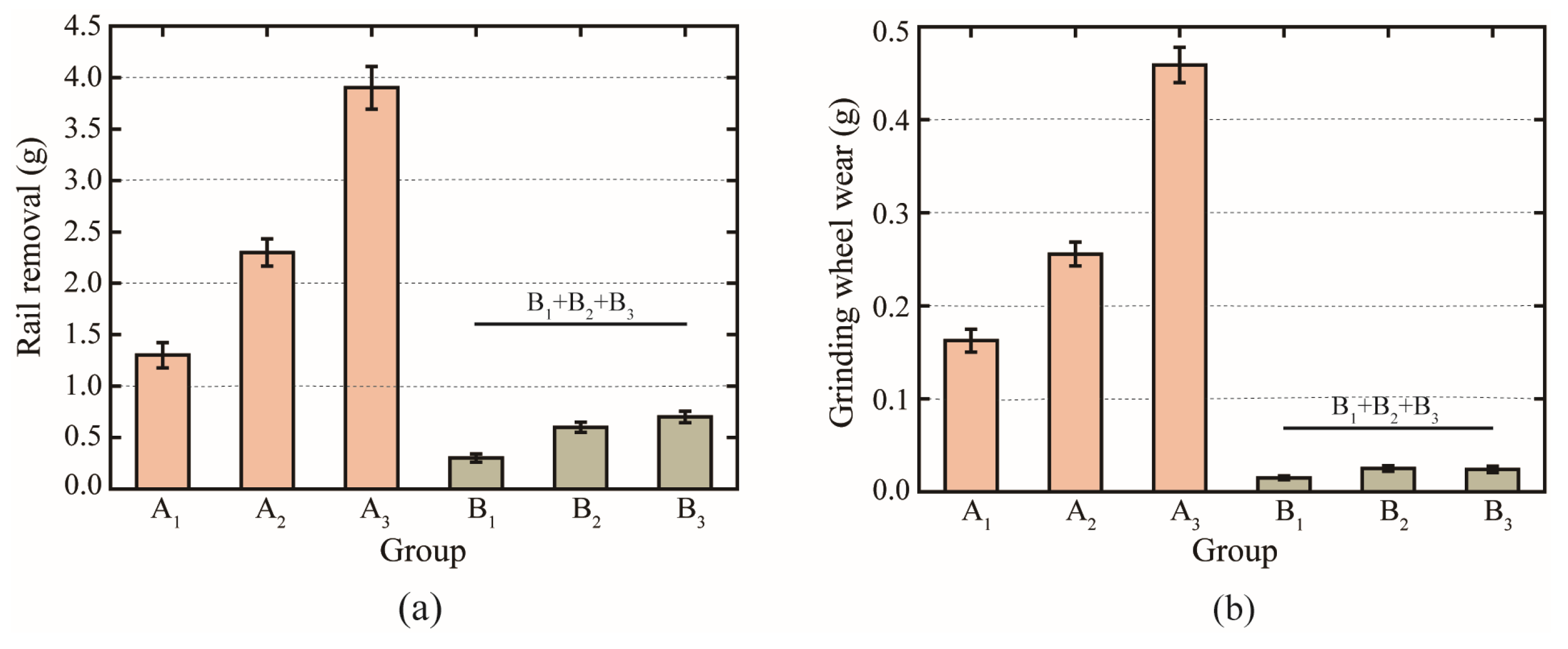 Micromachines 13 02118 g004