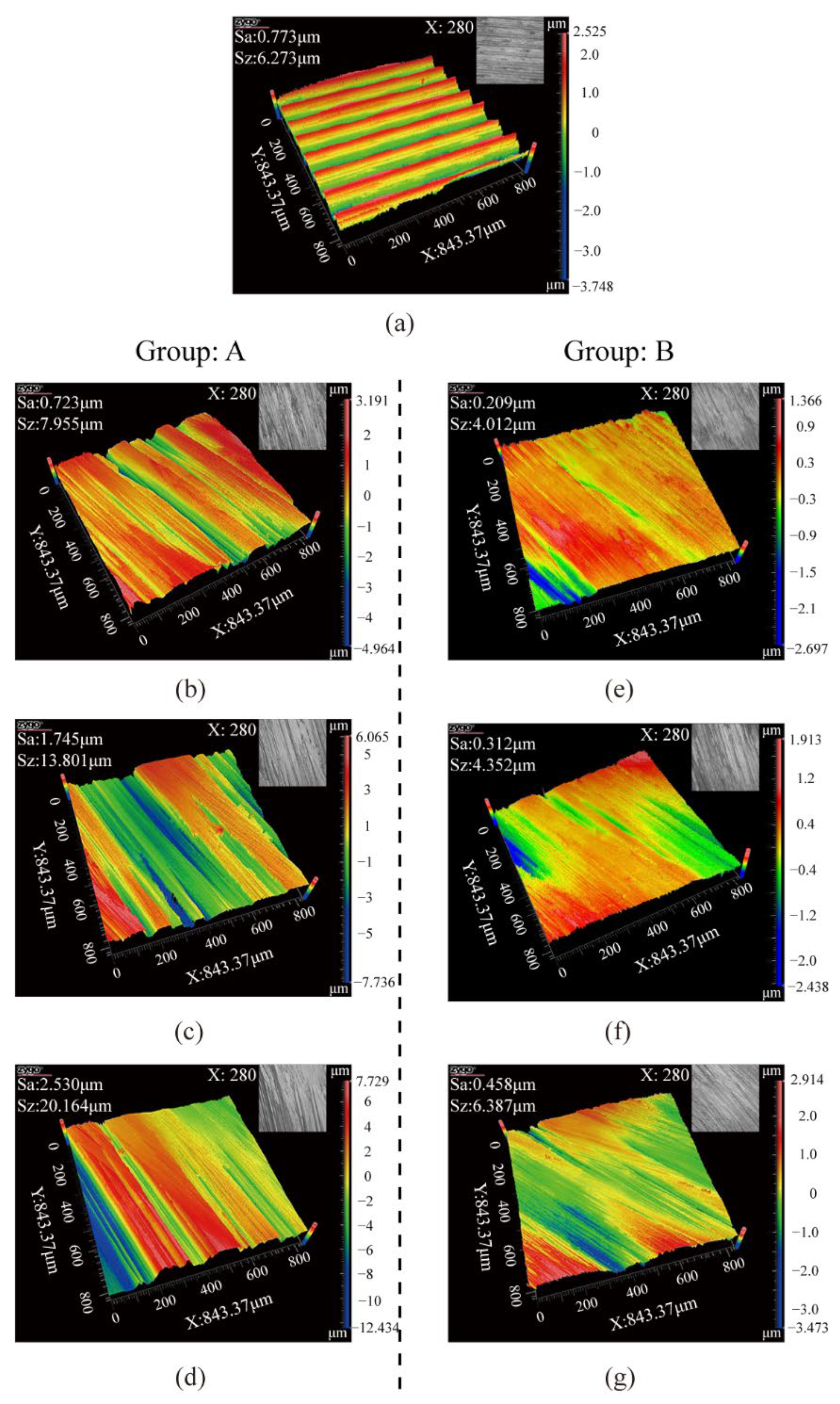 Micromachines 13 02118 g008